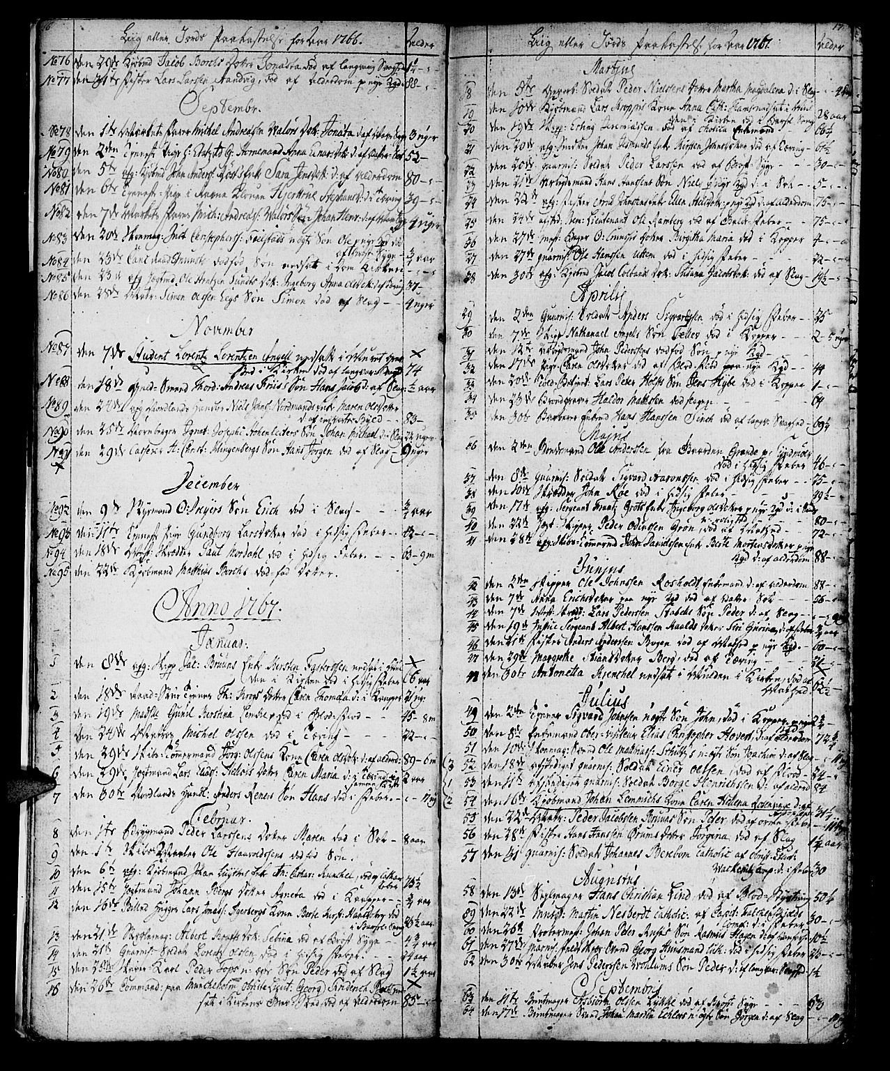 Ministerialprotokoller, klokkerbøker og fødselsregistre - Sør-Trøndelag, SAT/A-1456/602/L0134: Parish register (copy) no. 602C02, 1759-1812, p. 16-17