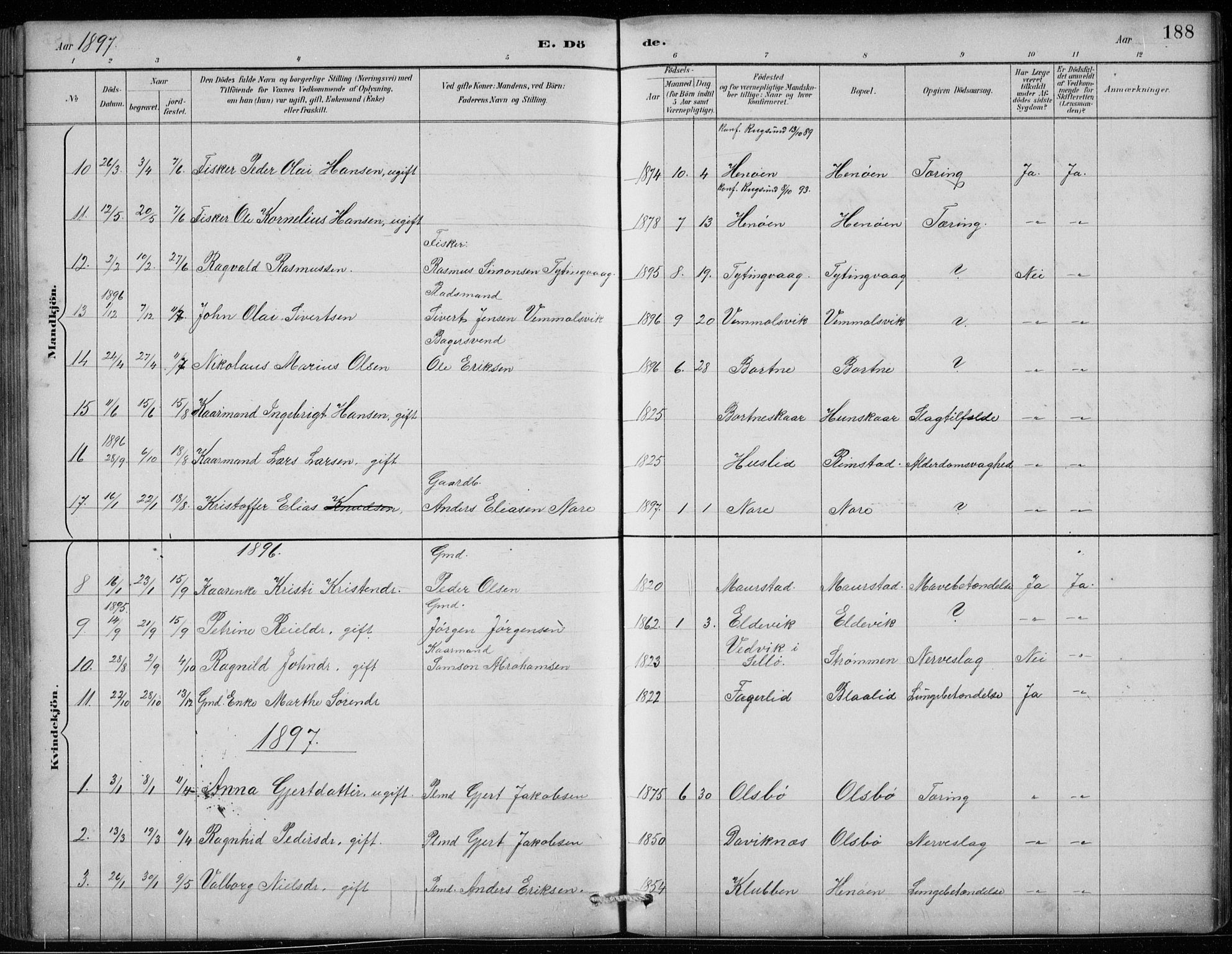 Davik sokneprestembete, AV/SAB-A-79701/H/Hab/Habc/L0002: Parish register (copy) no. C 2, 1889-1906, p. 188