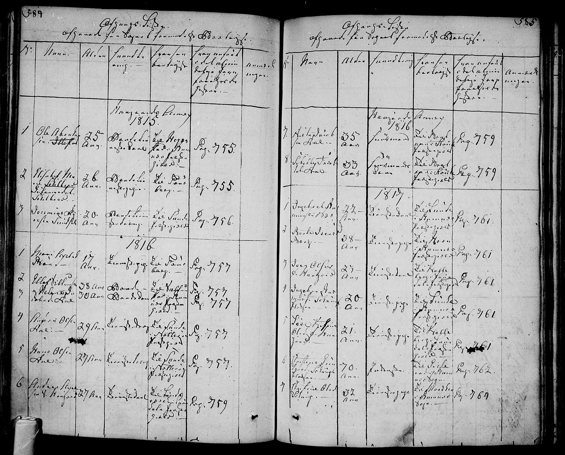 Andebu kirkebøker, SAKO/A-336/F/Fa/L0003: Parish register (official) no. 3 /2, 1815-1828, p. 584-585