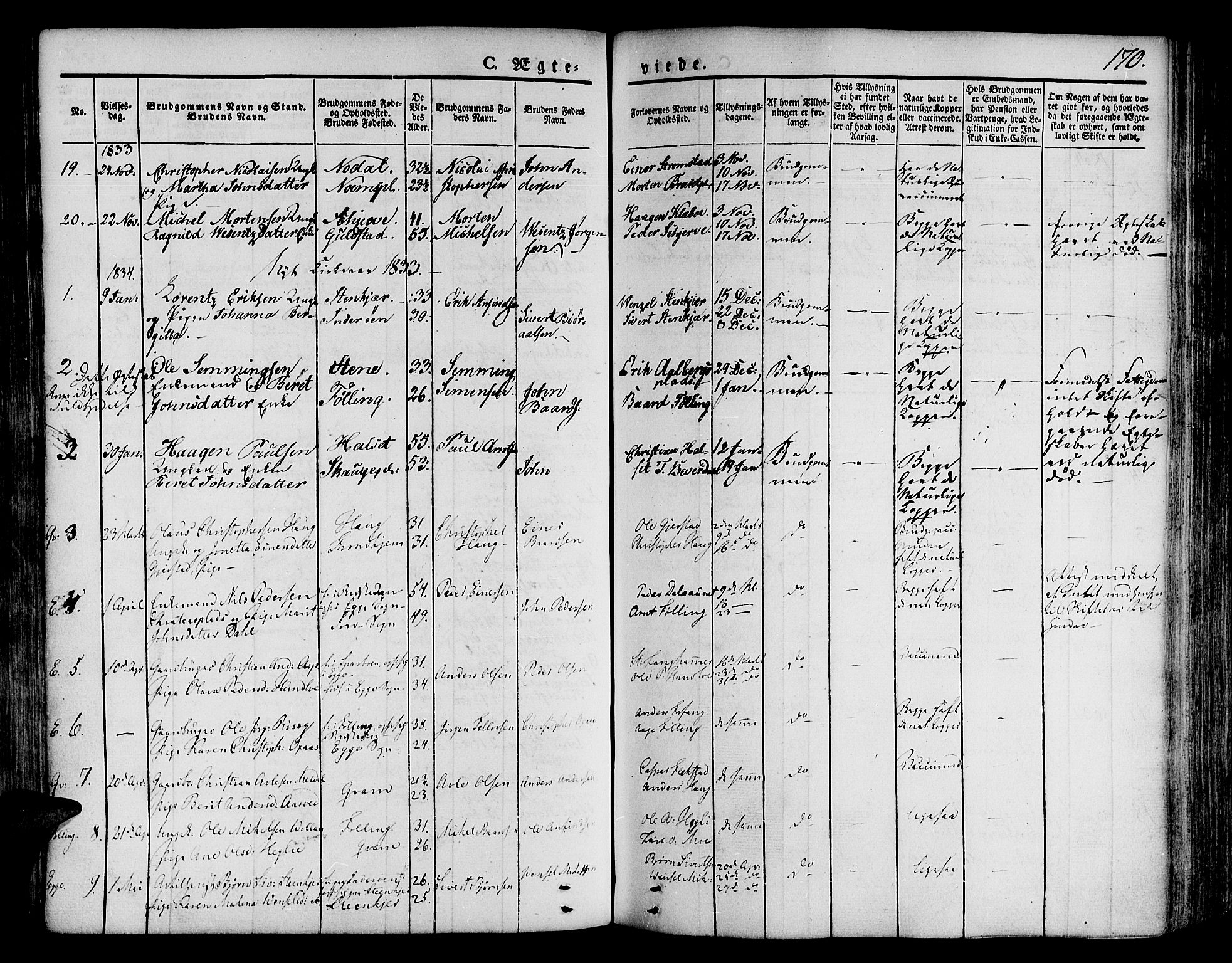 Ministerialprotokoller, klokkerbøker og fødselsregistre - Nord-Trøndelag, AV/SAT-A-1458/746/L0445: Parish register (official) no. 746A04, 1826-1846, p. 170