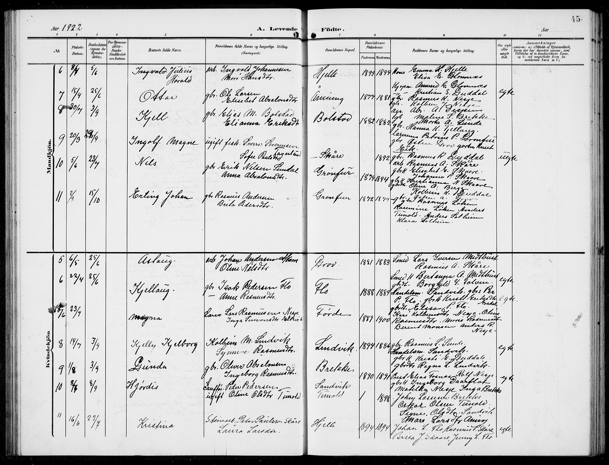 Stryn Sokneprestembete, SAB/A-82501: Parish register (copy) no. C 4, 1905-1936, p. 45