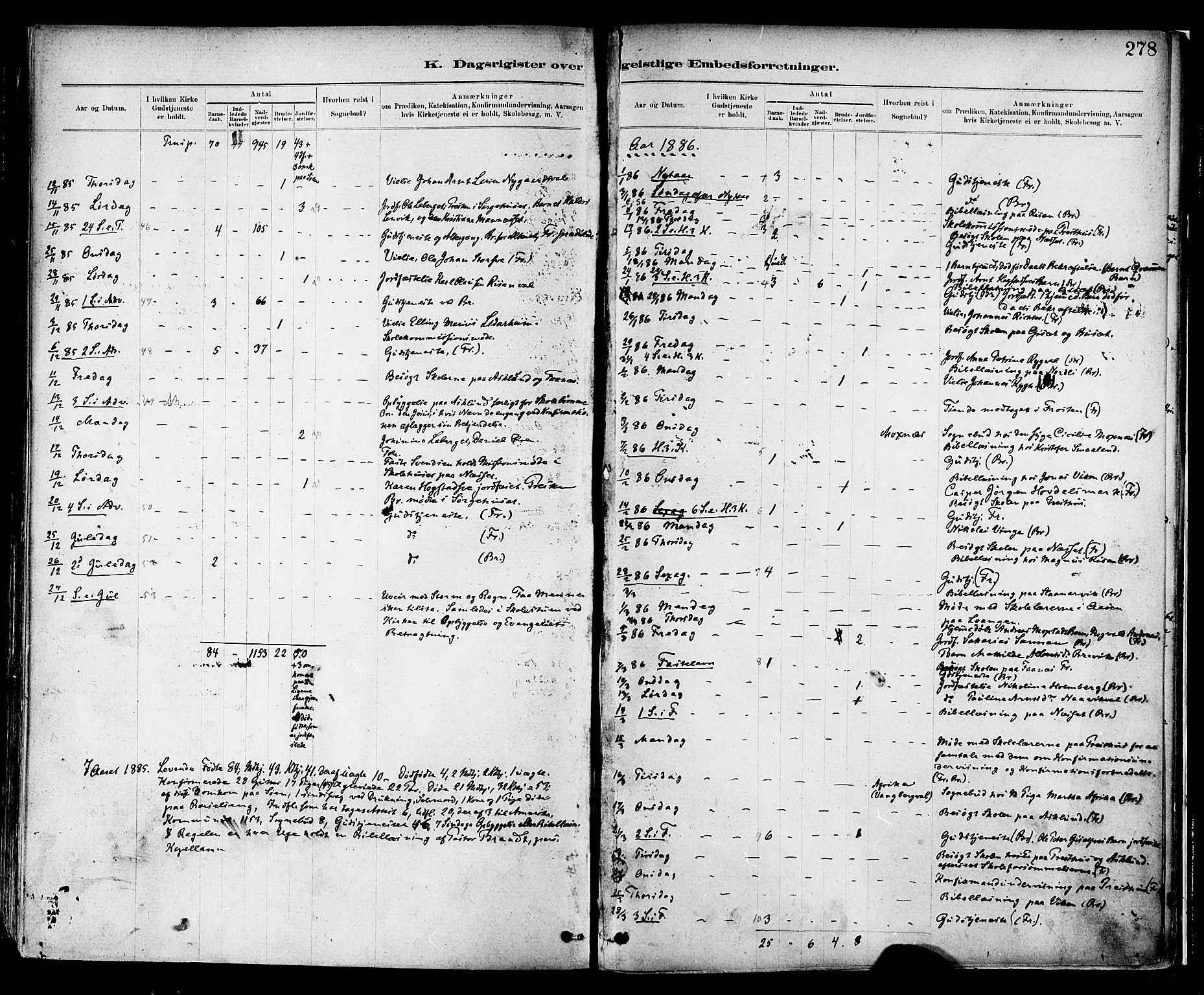 Ministerialprotokoller, klokkerbøker og fødselsregistre - Nord-Trøndelag, SAT/A-1458/713/L0120: Parish register (official) no. 713A09, 1878-1887, p. 278