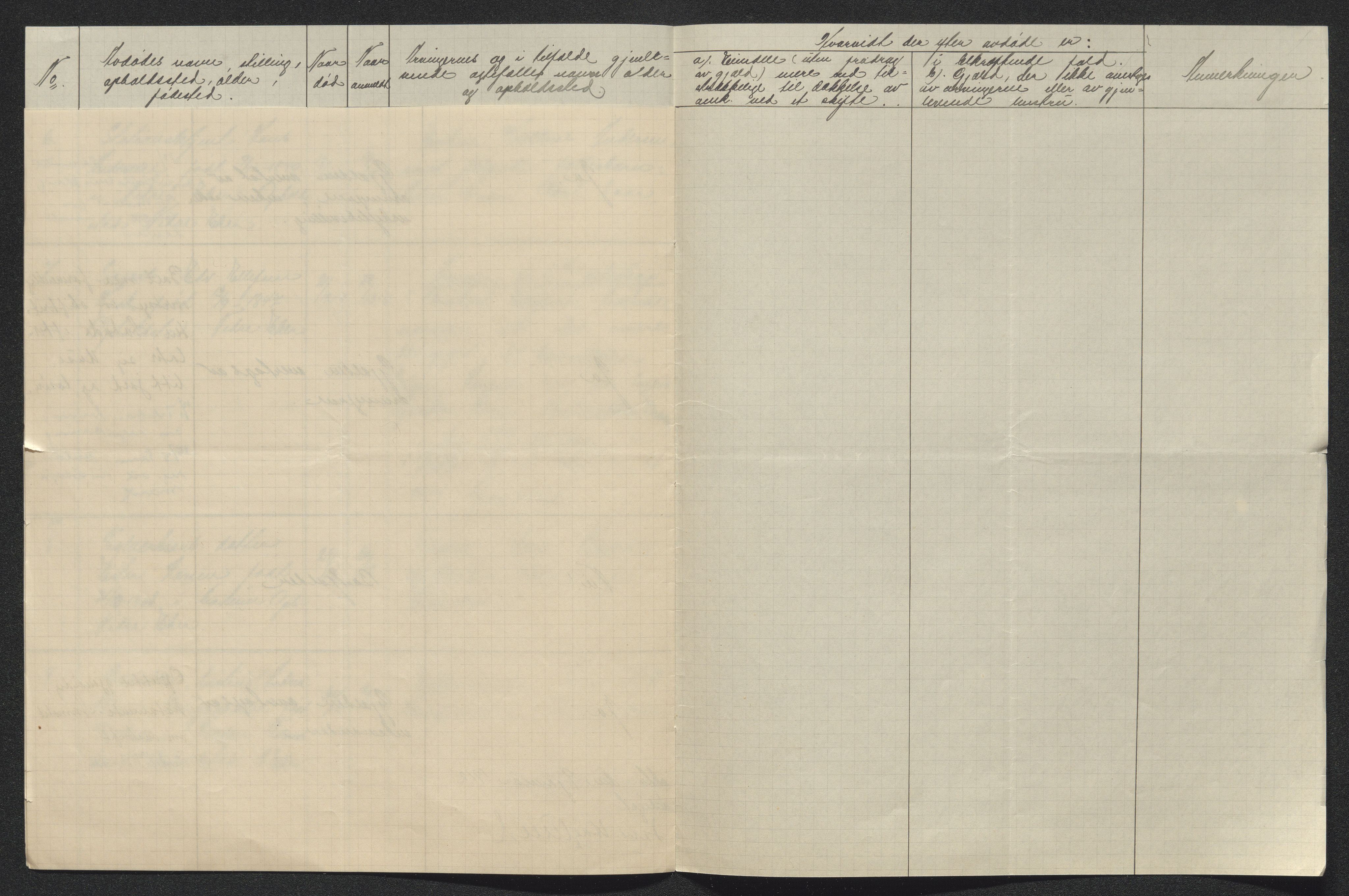 Eiker, Modum og Sigdal sorenskriveri, AV/SAKO-A-123/H/Ha/Hab/L0034: Dødsfallsmeldinger, 1911, p. 200