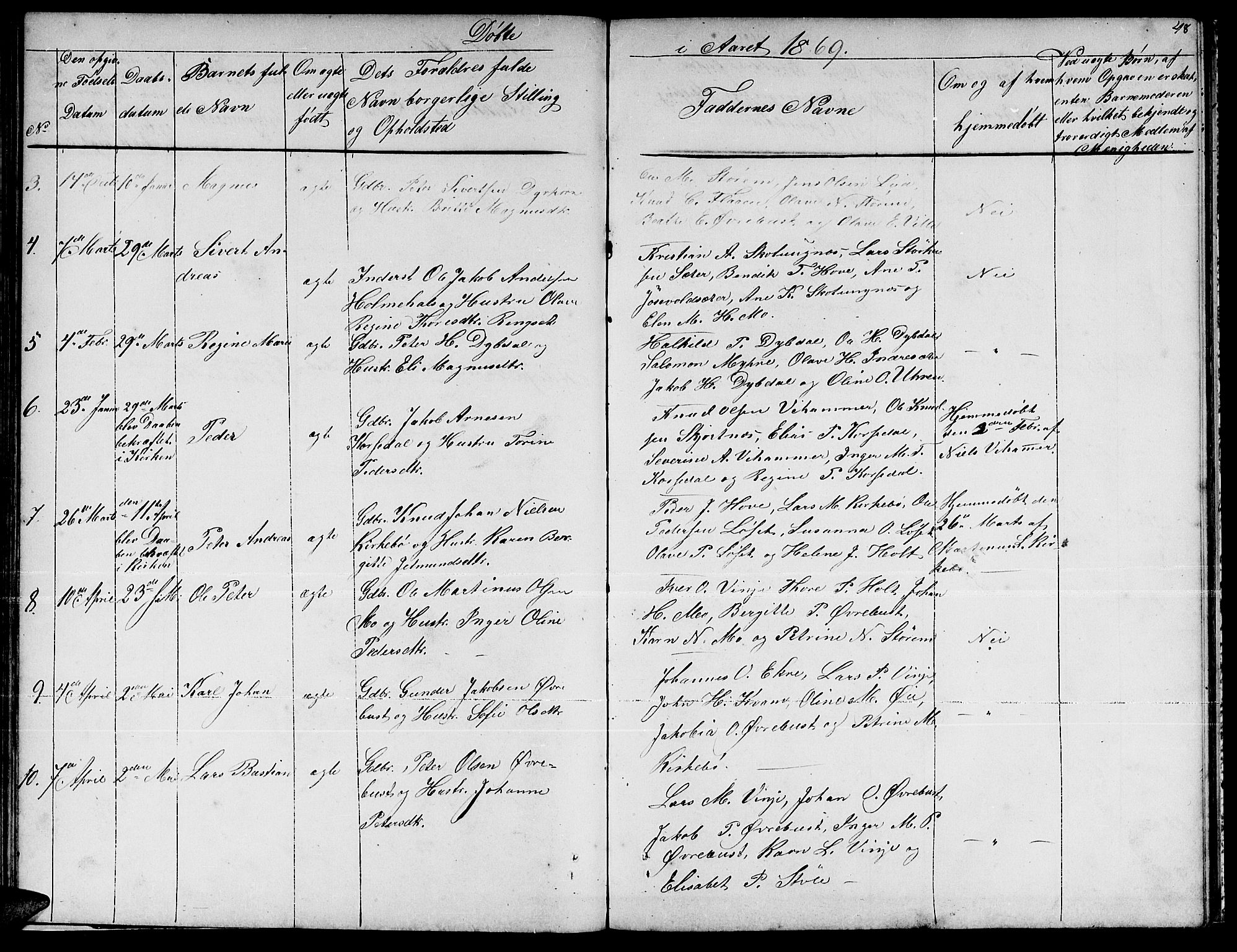 Ministerialprotokoller, klokkerbøker og fødselsregistre - Møre og Romsdal, SAT/A-1454/521/L0300: Parish register (copy) no. 521C01, 1854-1881, p. 48