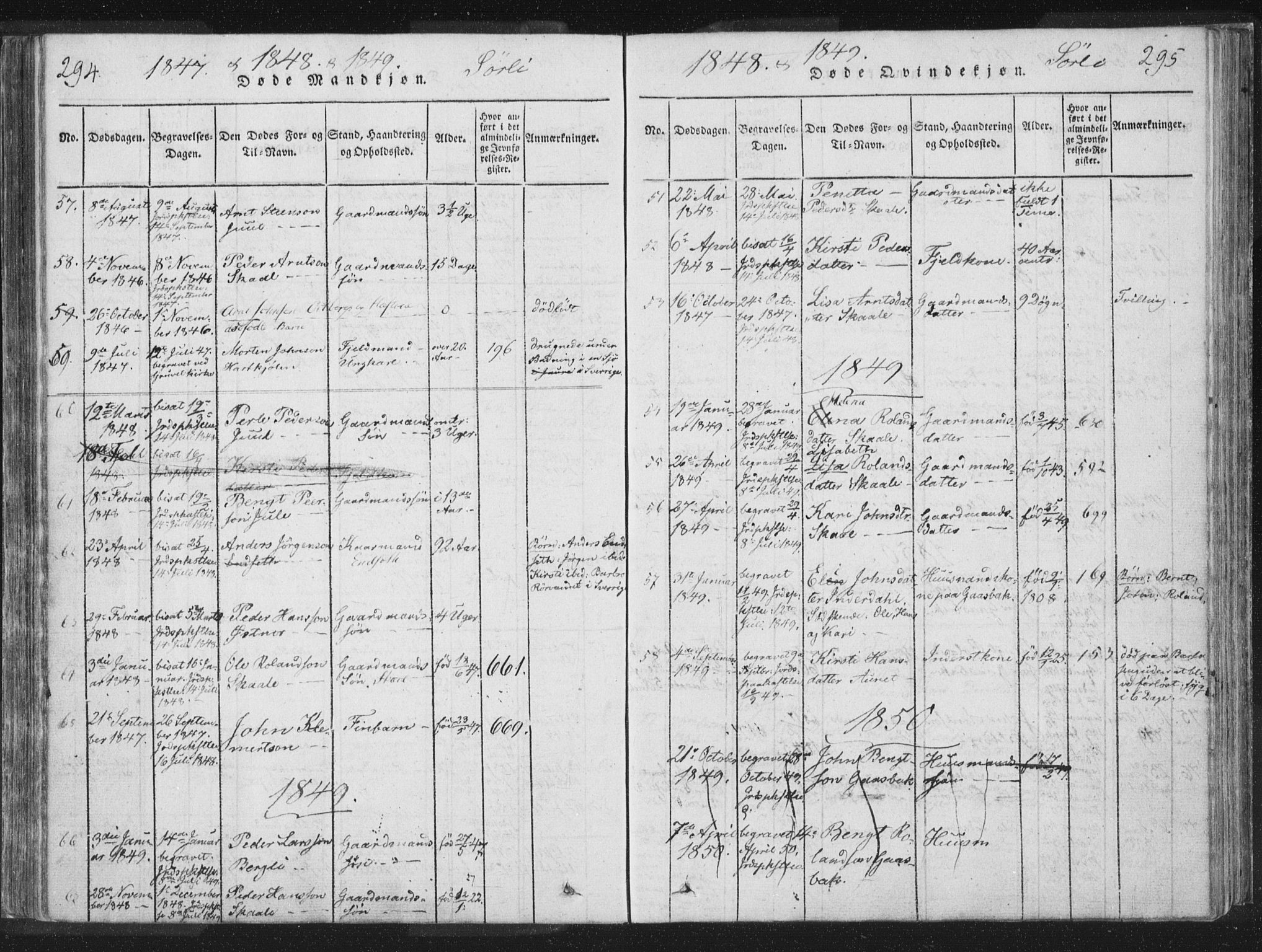 Ministerialprotokoller, klokkerbøker og fødselsregistre - Nord-Trøndelag, AV/SAT-A-1458/755/L0491: Parish register (official) no. 755A01 /2, 1817-1864, p. 294-295