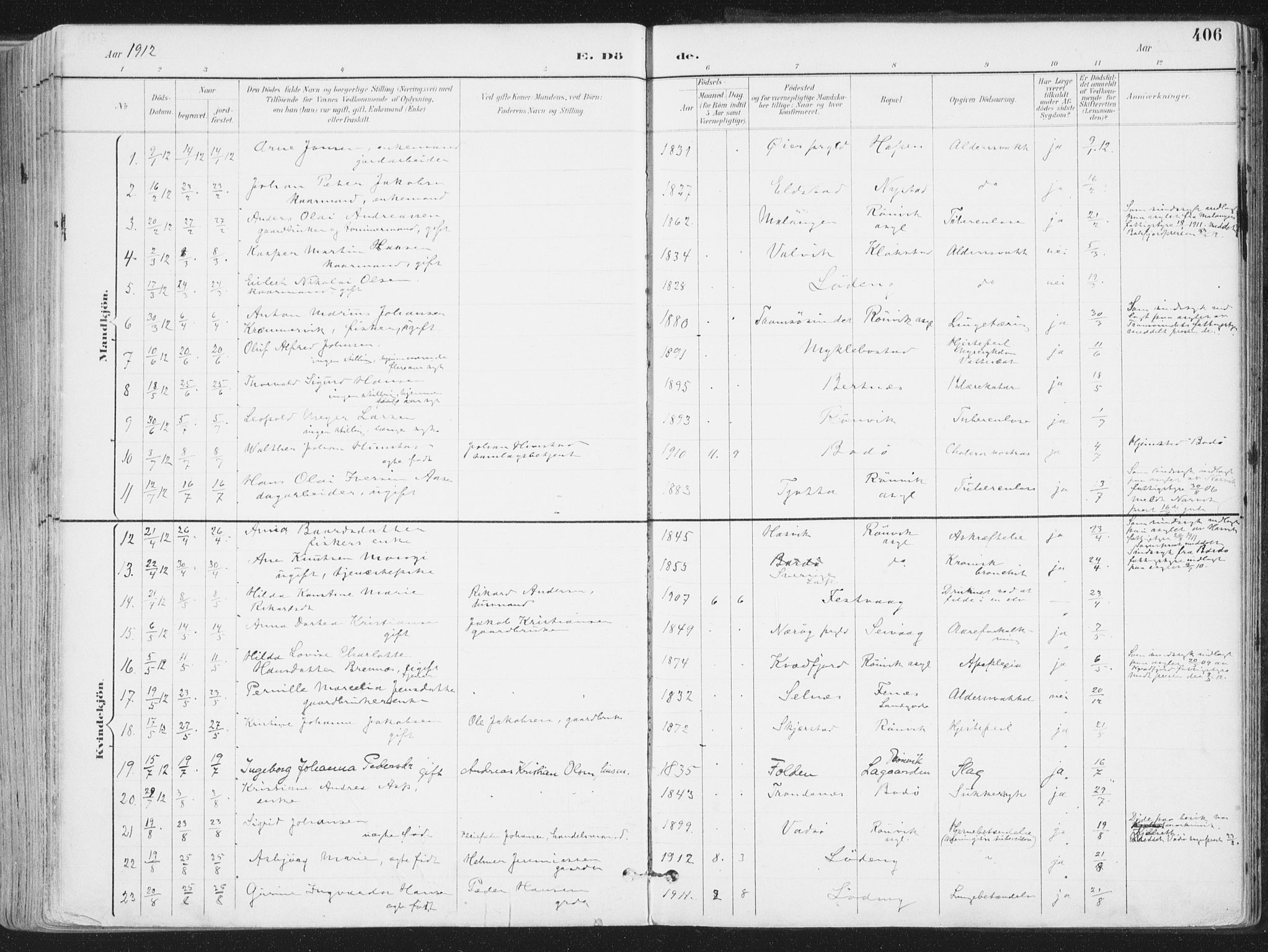 Ministerialprotokoller, klokkerbøker og fødselsregistre - Nordland, AV/SAT-A-1459/802/L0055: Parish register (official) no. 802A02, 1894-1915, p. 406