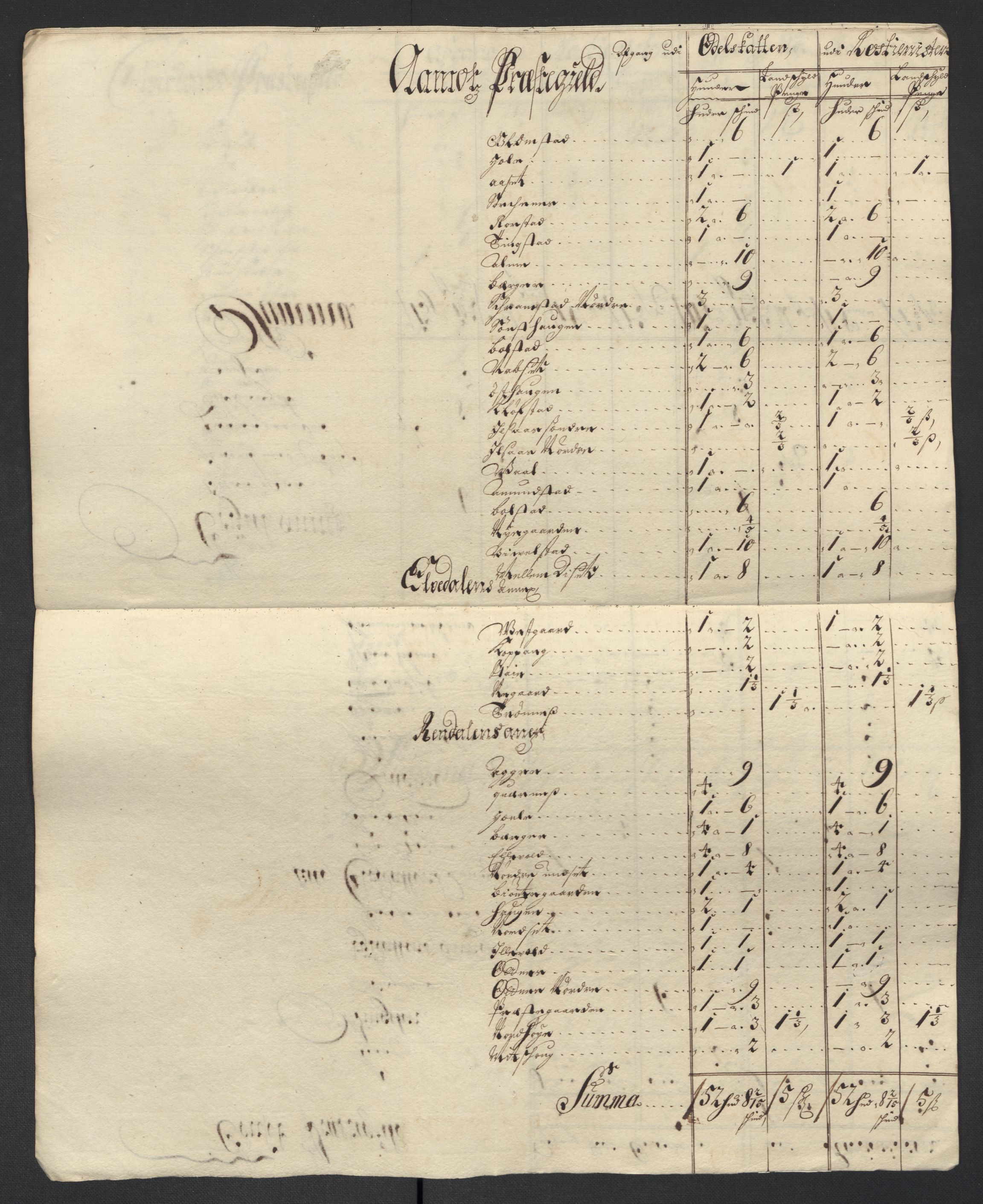 Rentekammeret inntil 1814, Reviderte regnskaper, Fogderegnskap, AV/RA-EA-4092/R13/L0841: Fogderegnskap Solør, Odal og Østerdal, 1703, p. 308