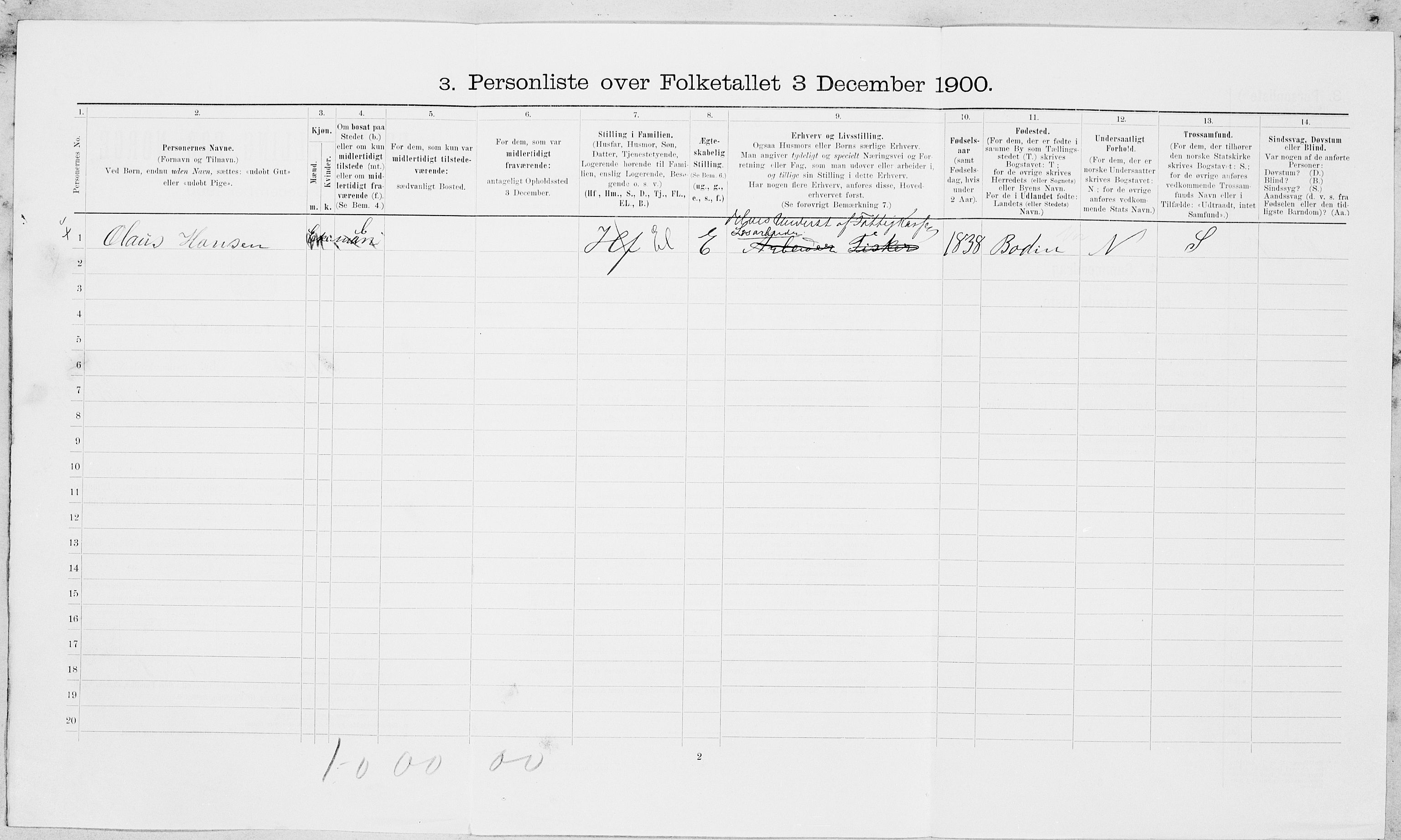 SAT, 1900 census for Bodø, 1900, p. 1800