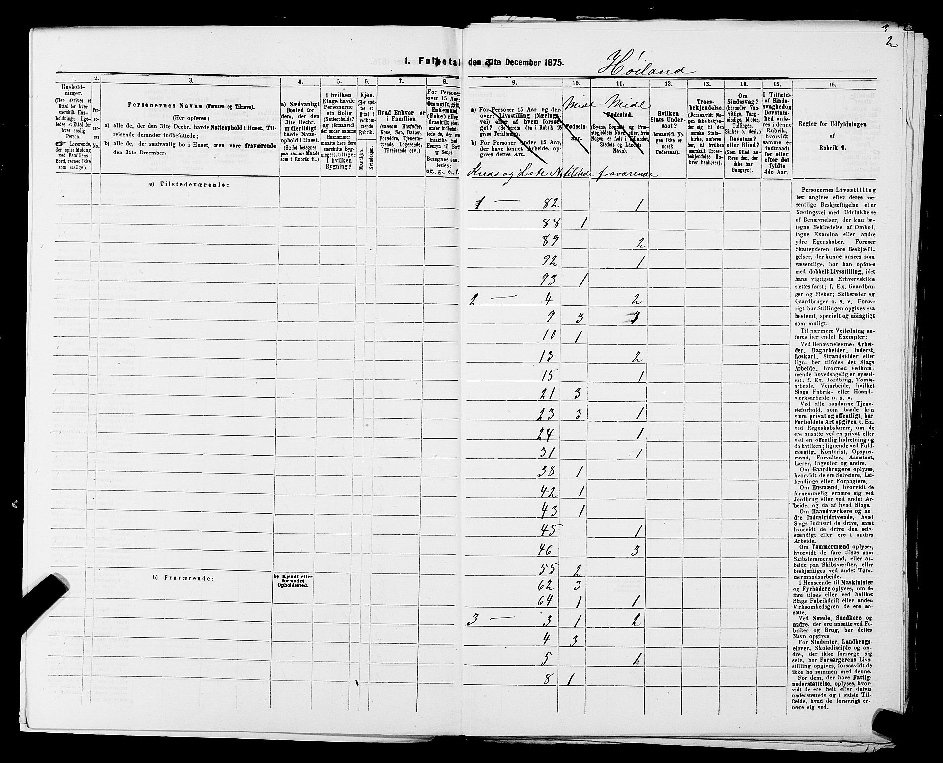 SAST, 1875 census for 1123L Høyland/Høyland, 1875, p. 5