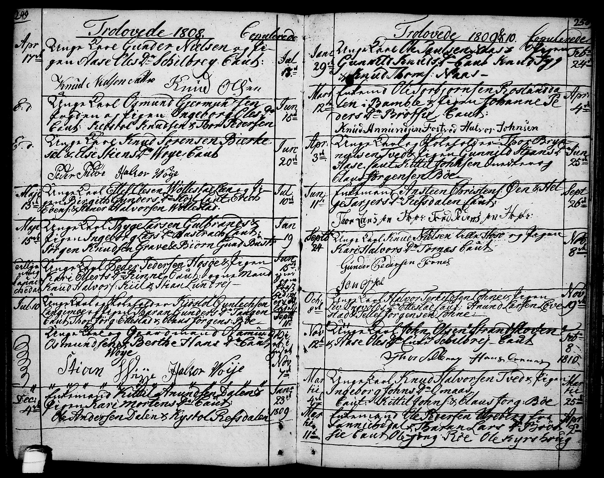 Drangedal kirkebøker, SAKO/A-258/F/Fa/L0003: Parish register (official) no. 3, 1768-1814, p. 249-250