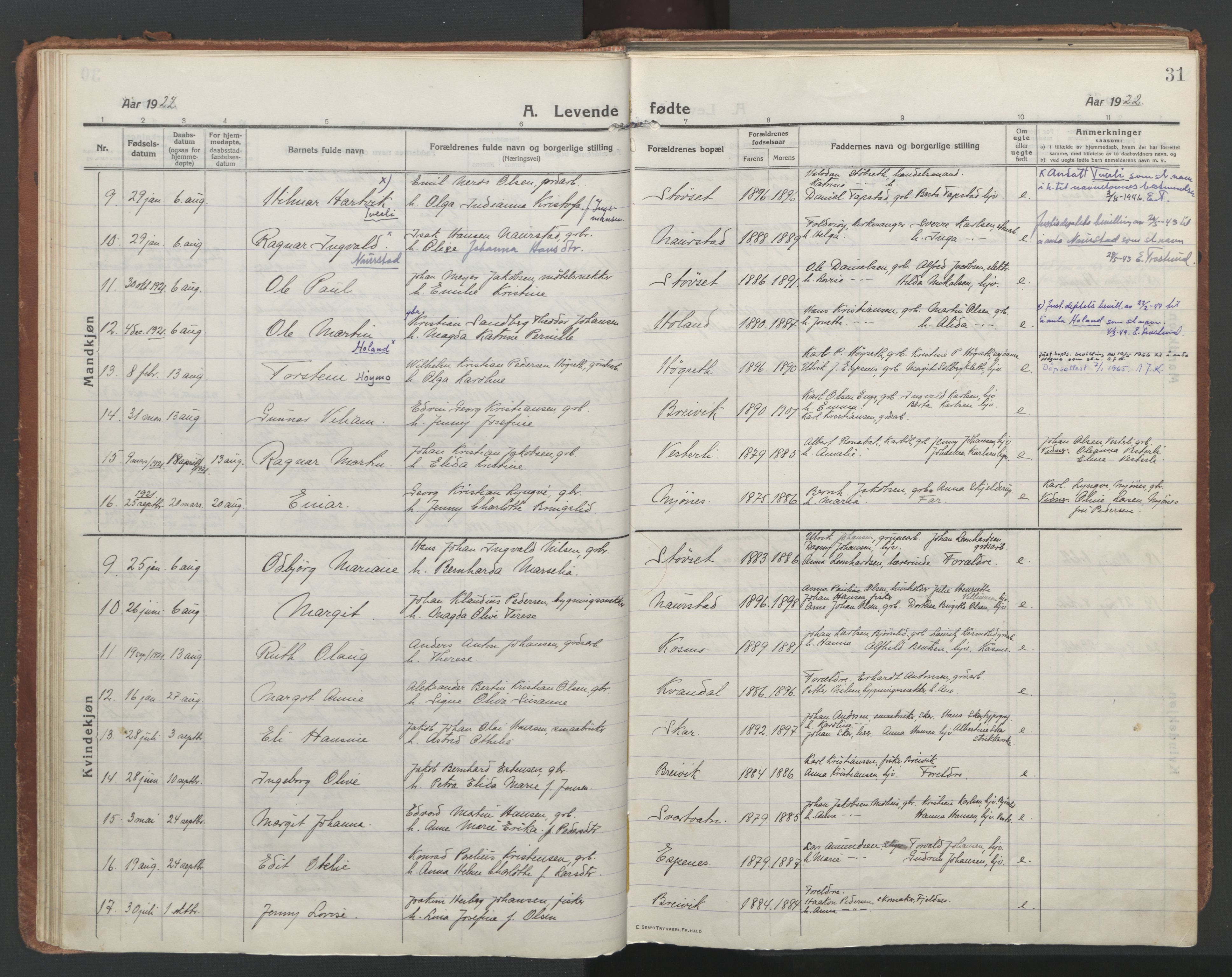 Ministerialprotokoller, klokkerbøker og fødselsregistre - Nordland, AV/SAT-A-1459/852/L0748: Parish register (official) no. 852A18, 1913-1932, p. 31