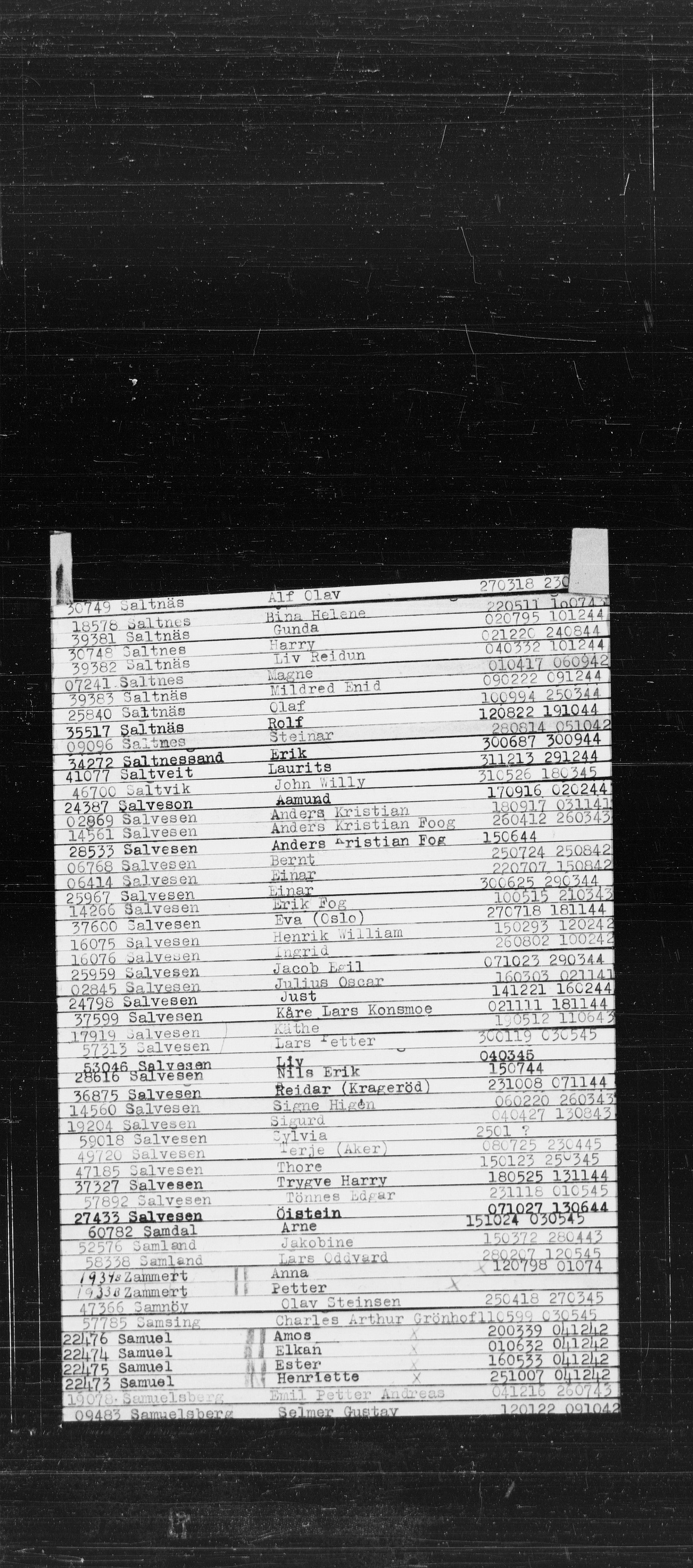 Den Kgl. Norske Legasjons Flyktningskontor, AV/RA-S-6753/V/Va/L0022: Kjesäterkartoteket.  Alfabetisk register, A-Å., 1940-1945, p. 757