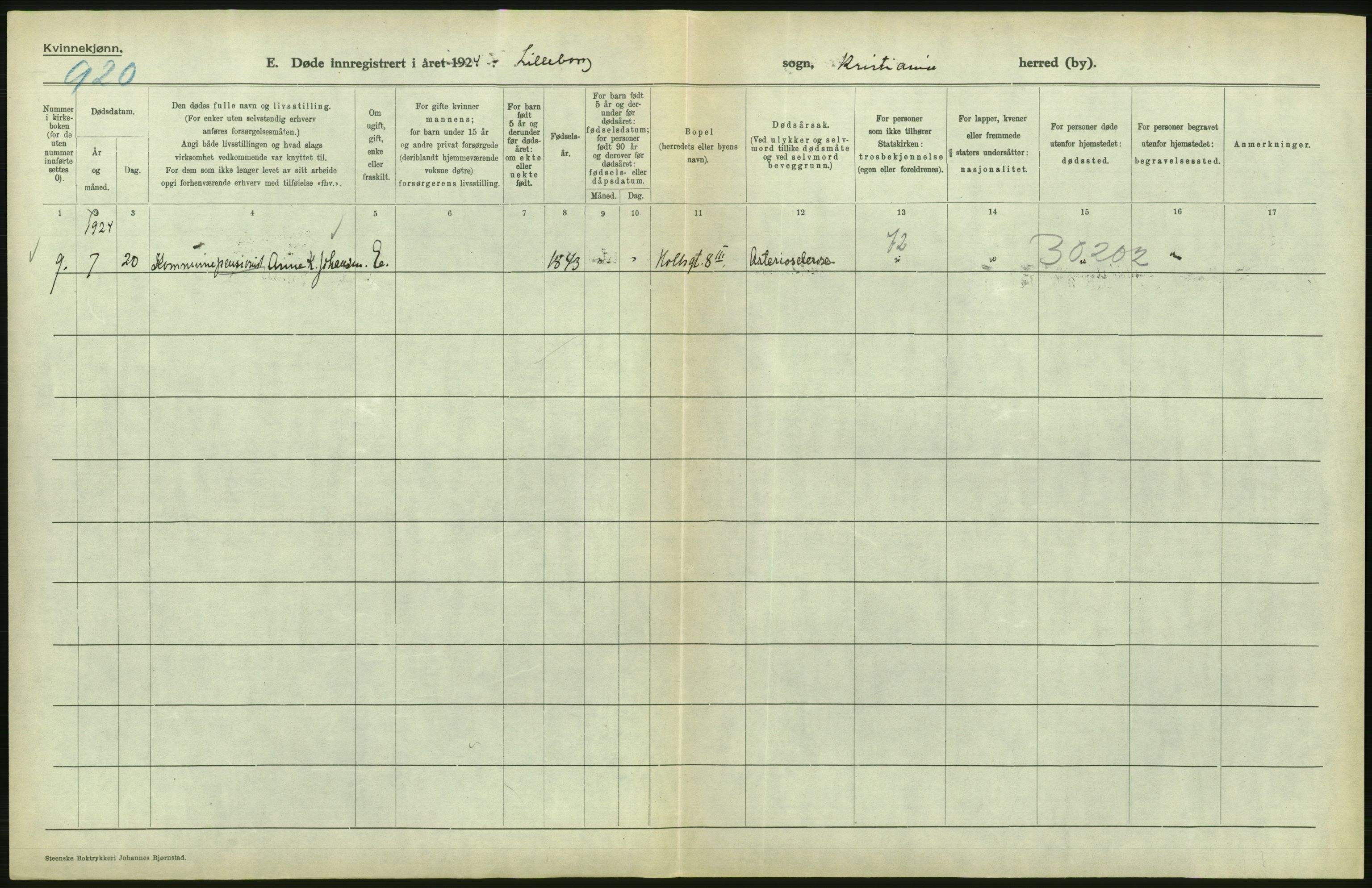 Statistisk sentralbyrå, Sosiodemografiske emner, Befolkning, AV/RA-S-2228/D/Df/Dfc/Dfcd/L0009: Kristiania: Døde kvinner, dødfødte, 1924, p. 546