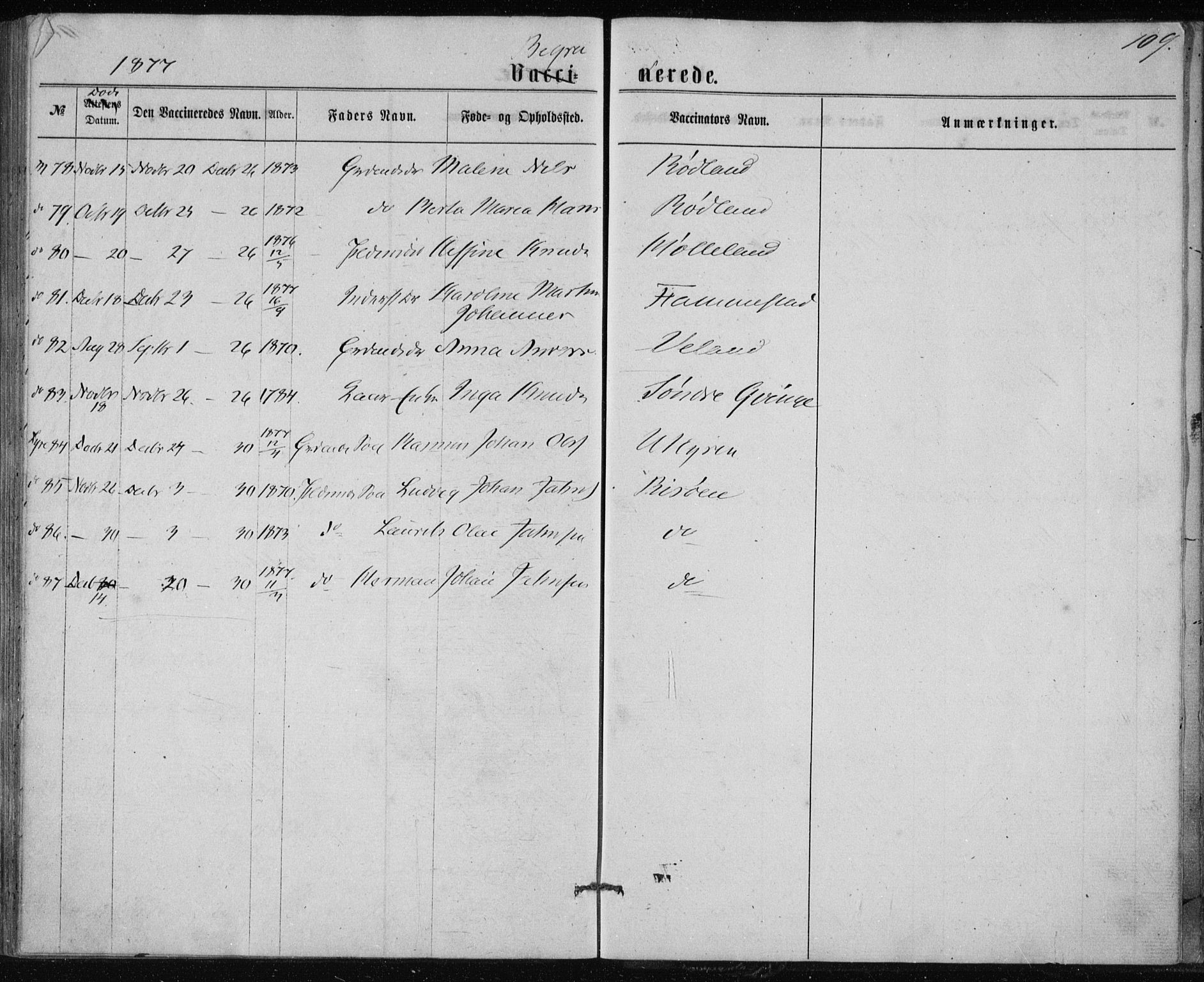 Lindås Sokneprestembete, AV/SAB-A-76701/H/Haa/Haaa/L0017: Parish register (official) no. A 17, 1874-1877, p. 109