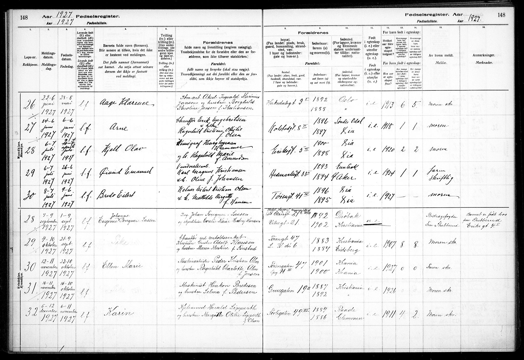 Kampen prestekontor Kirkebøker, AV/SAO-A-10853/J/Ja/L0002: Birth register no. 2, 1920-1935, p. 148