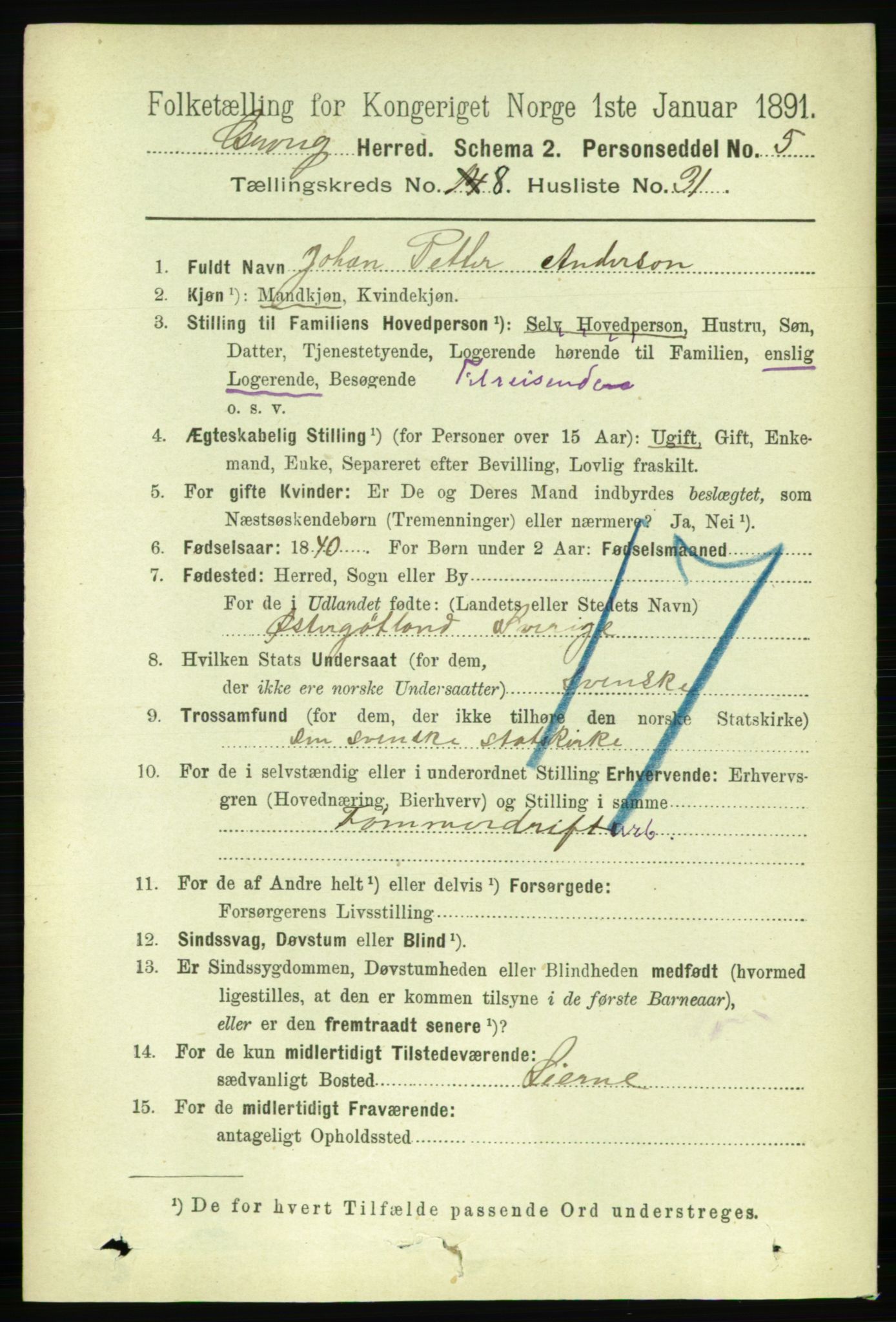 RA, 1891 census for 1742 Grong, 1891, p. 3066