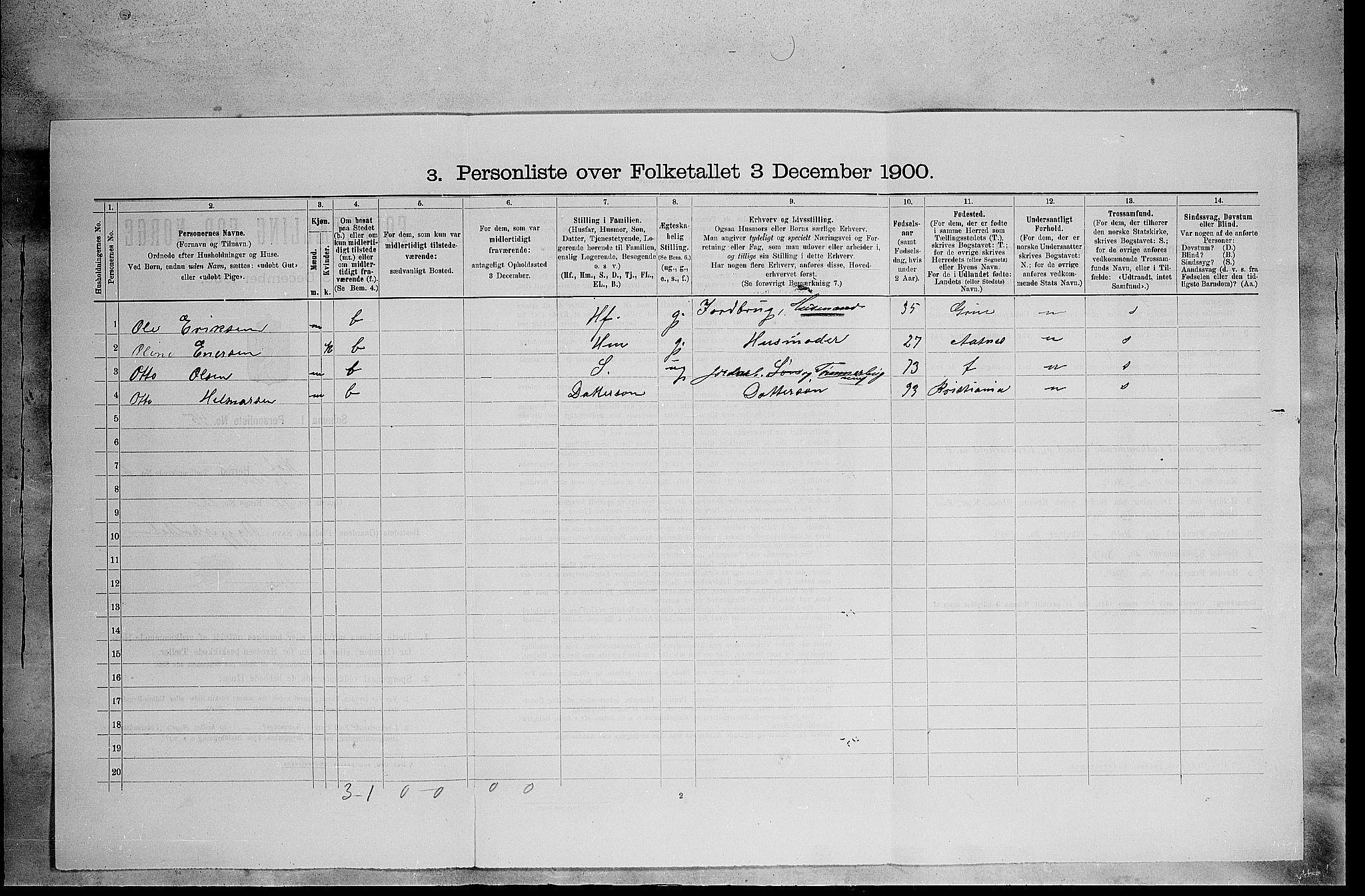 SAH, 1900 census for Hof, 1900, p. 1089