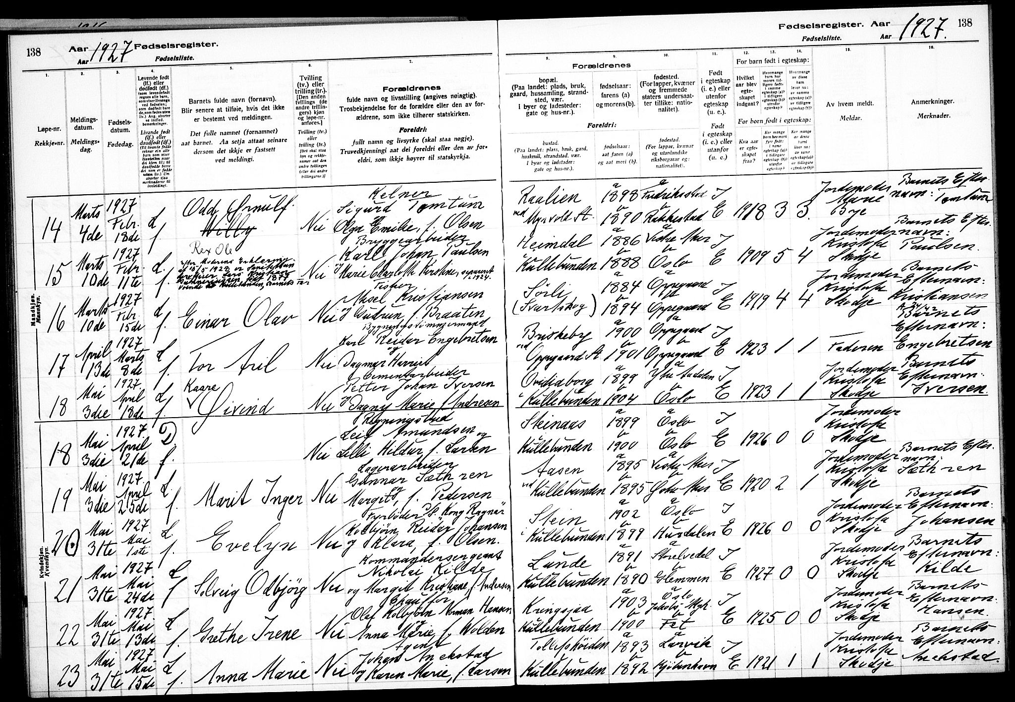 Nesodden prestekontor Kirkebøker, SAO/A-10013/J/Jb/L0001: Birth register no. II 1, 1916-1933, p. 138