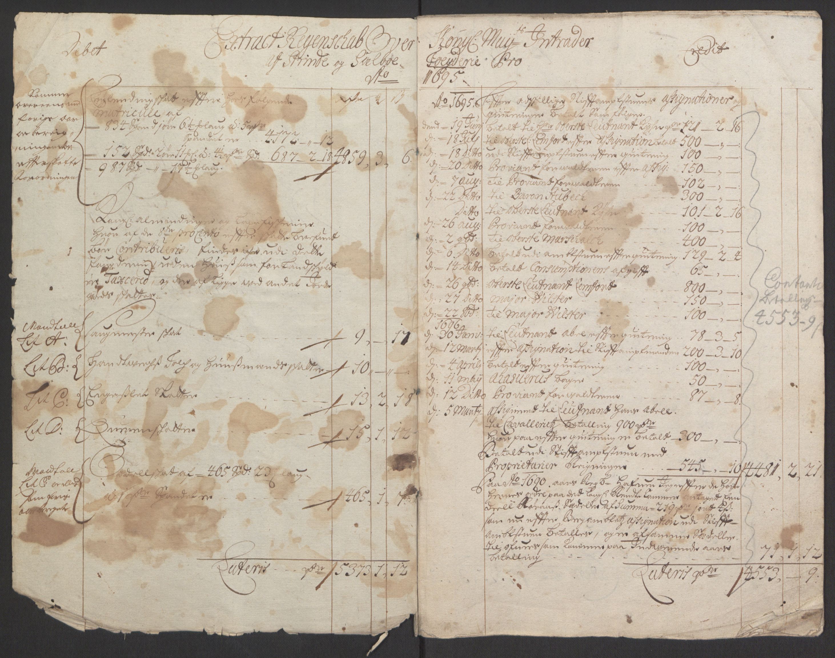 Rentekammeret inntil 1814, Reviderte regnskaper, Fogderegnskap, AV/RA-EA-4092/R61/L4105: Fogderegnskap Strinda og Selbu, 1695, p. 4