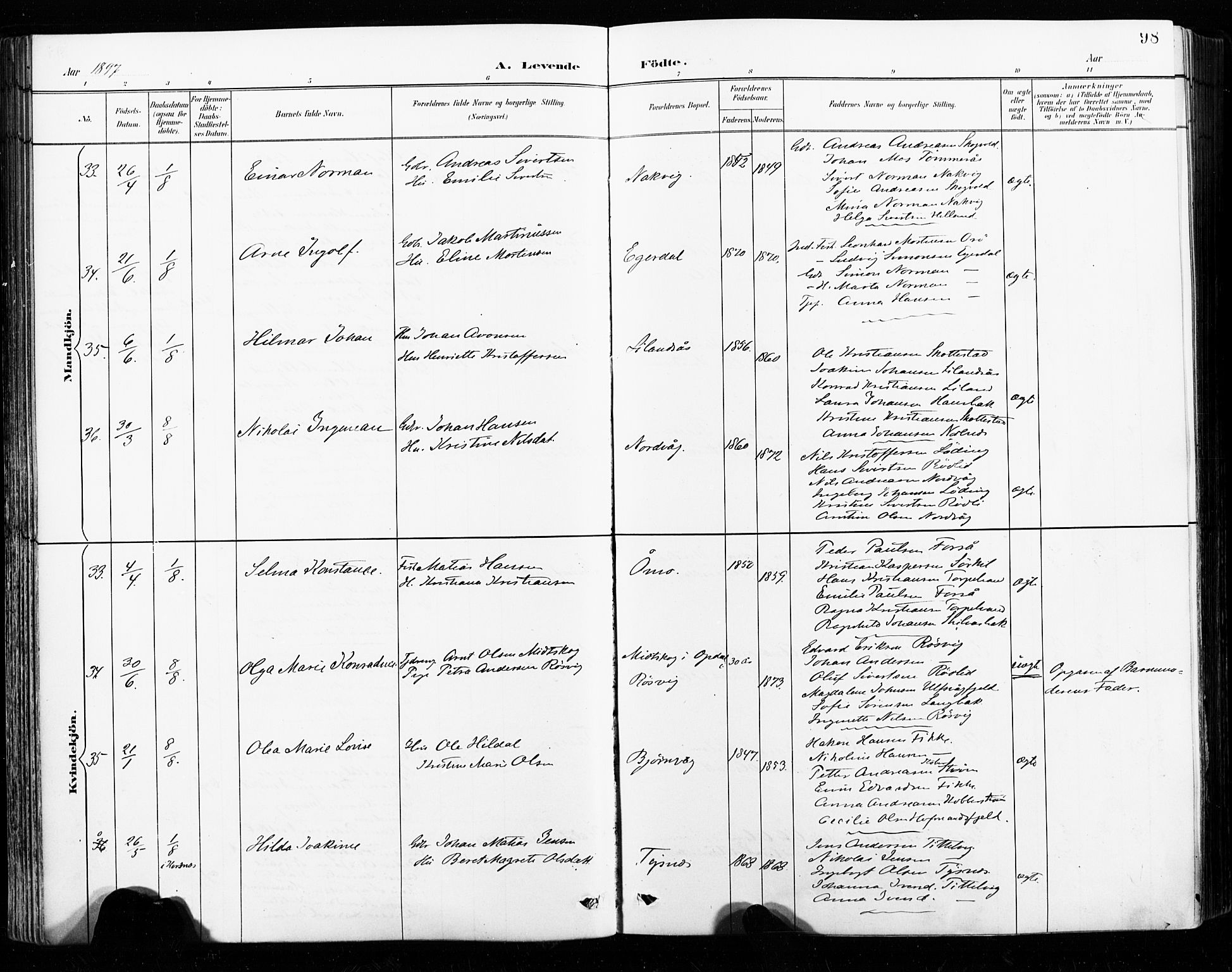 Ministerialprotokoller, klokkerbøker og fødselsregistre - Nordland, AV/SAT-A-1459/859/L0847: Parish register (official) no. 859A07, 1890-1899, p. 98