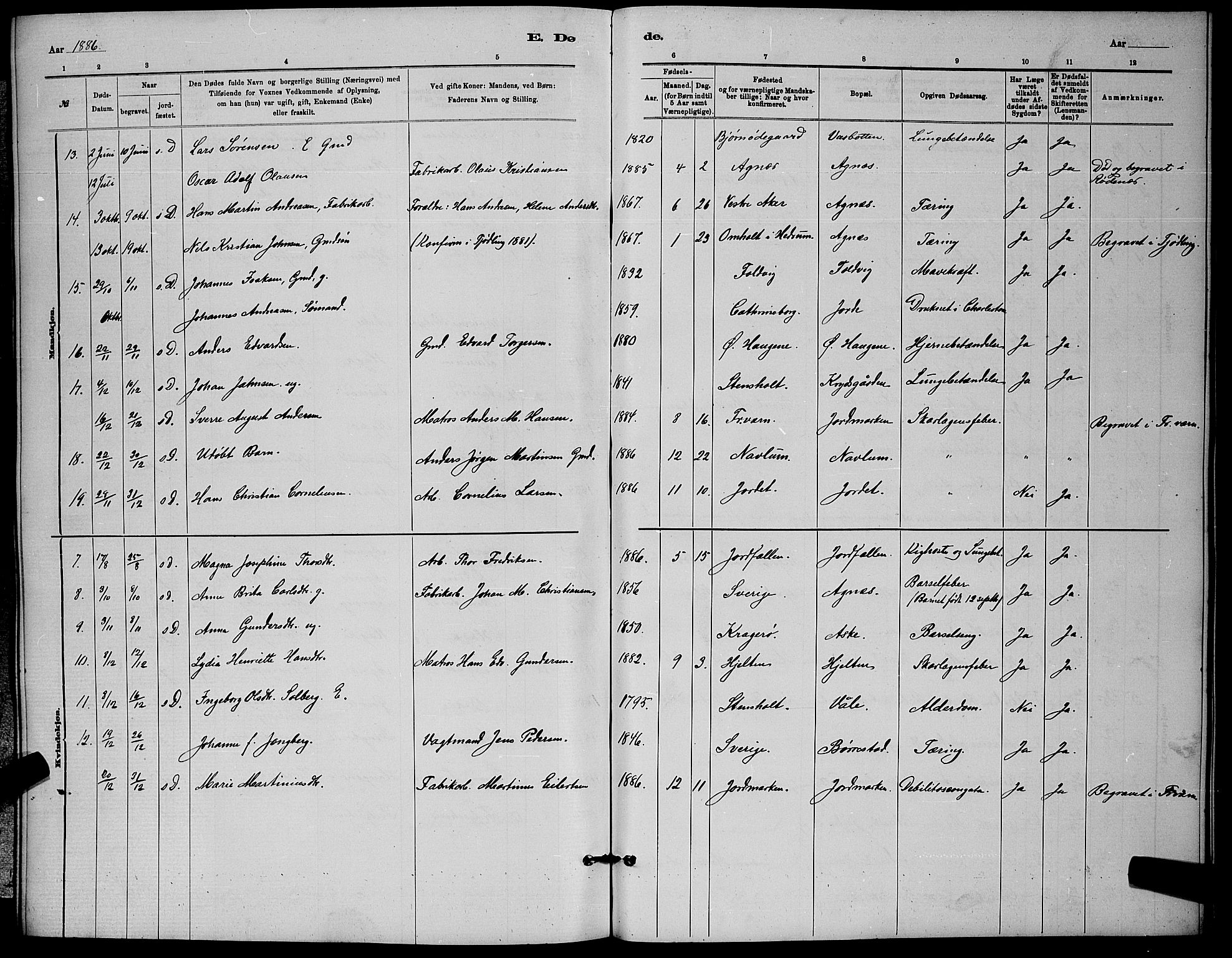 Brunlanes kirkebøker, AV/SAKO-A-342/G/Ga/L0003: Parish register (copy) no. I 3, 1877-1898