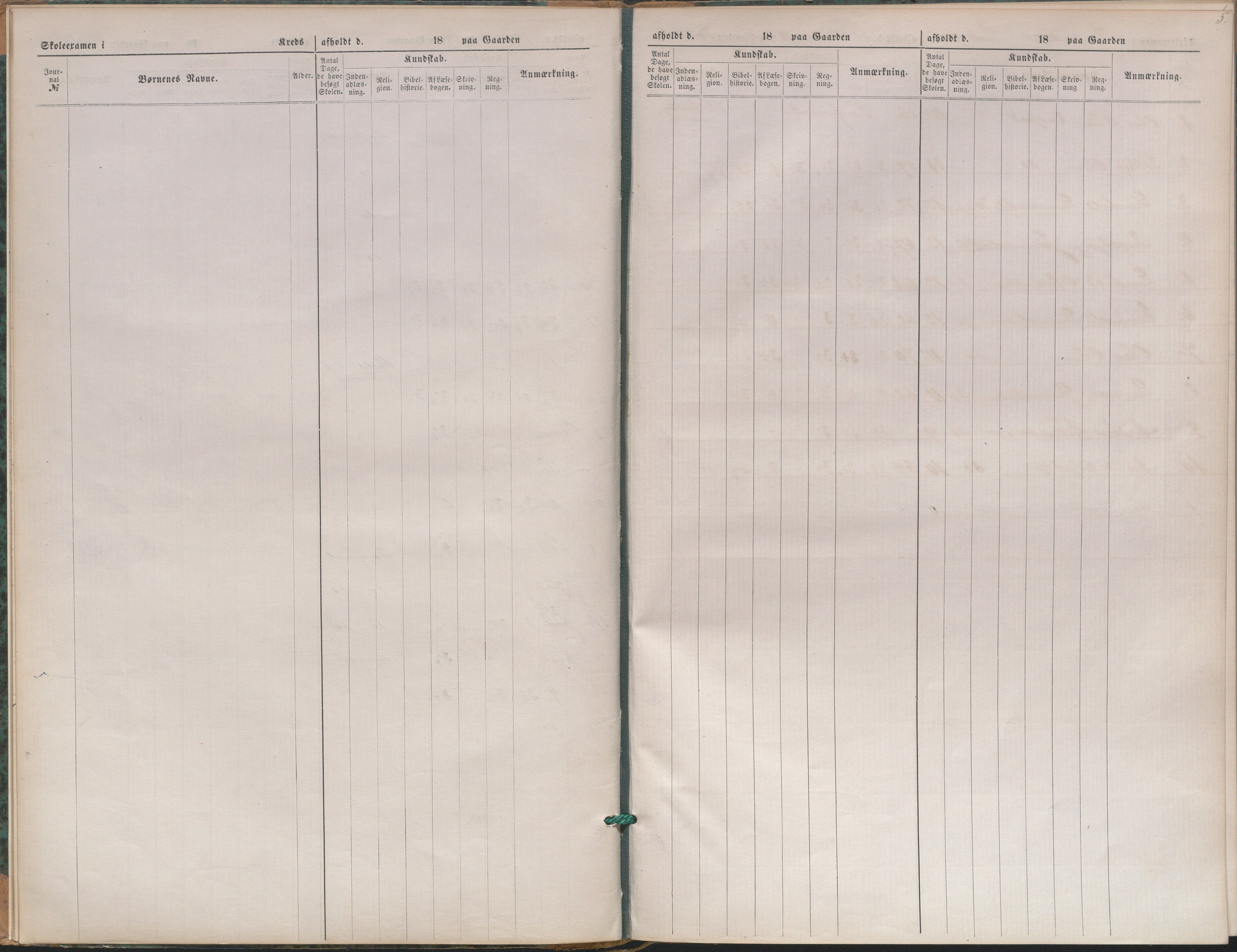 Bygland kommune, Skulestyret, AAKS/KA0938-510/F3/L0005: Eksamensprotokoll, 1888-1889, p. 5