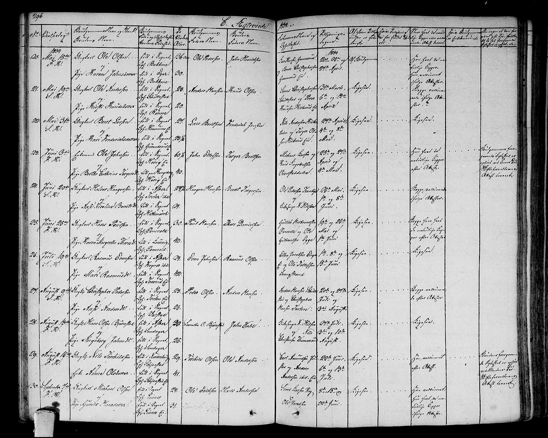 Lier kirkebøker, AV/SAKO-A-230/F/Fa/L0010: Parish register (official) no. I 10, 1827-1843, p. 296
