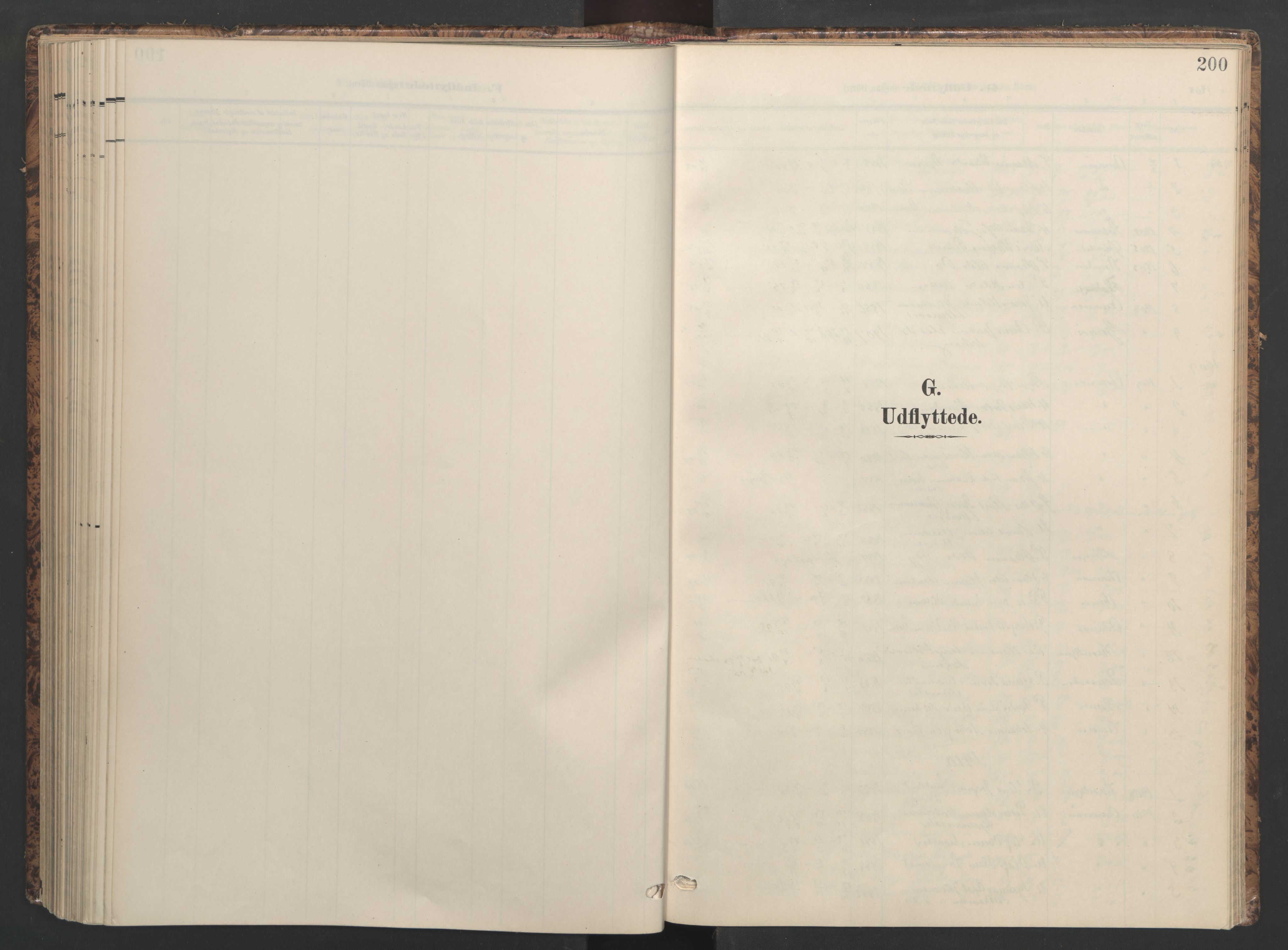 Ministerialprotokoller, klokkerbøker og fødselsregistre - Sør-Trøndelag, SAT/A-1456/655/L0682: Parish register (official) no. 655A11, 1908-1922, p. 200