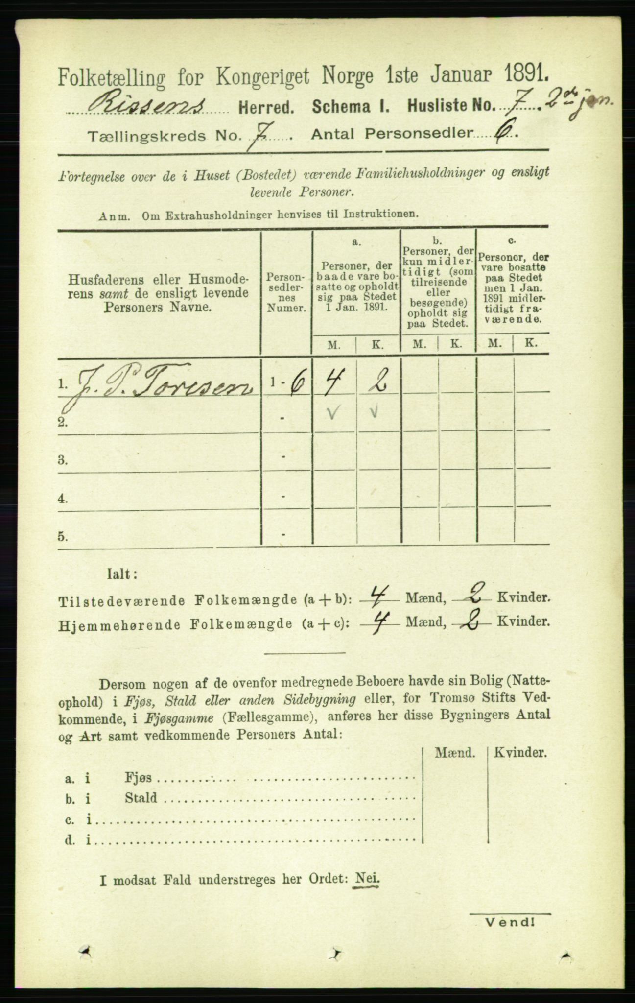 RA, 1891 census for 1624 Rissa, 1891, p. 3902