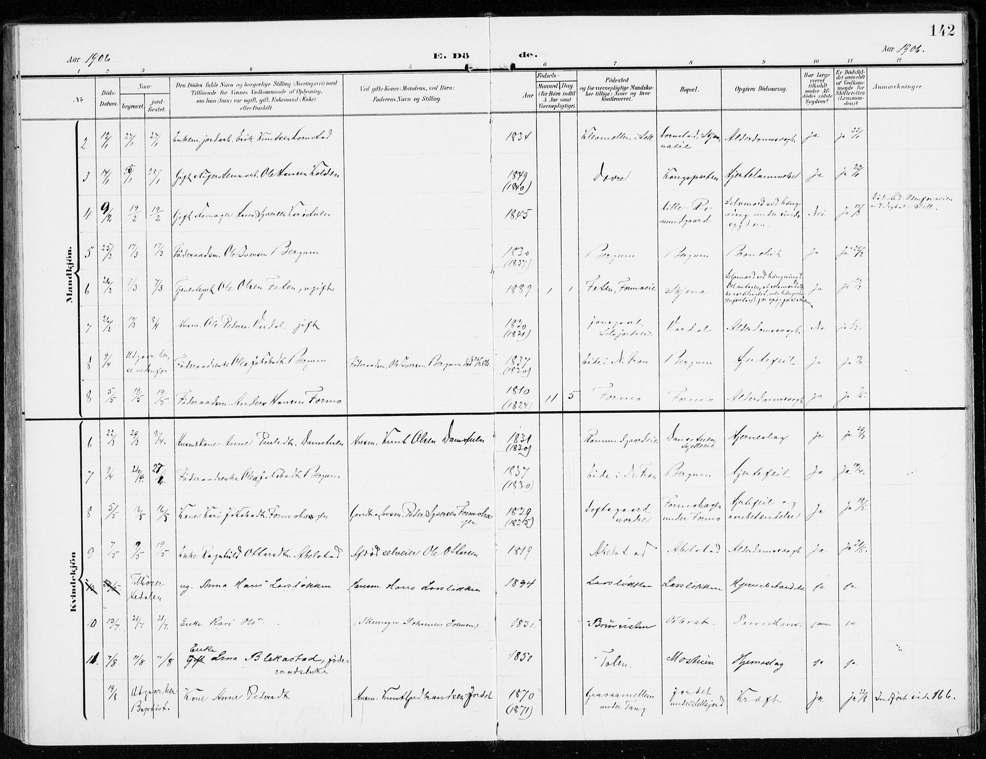 Sel prestekontor, SAH/PREST-074/H/Ha/Haa/L0002: Parish register (official) no. 2, 1905-1919, p. 142
