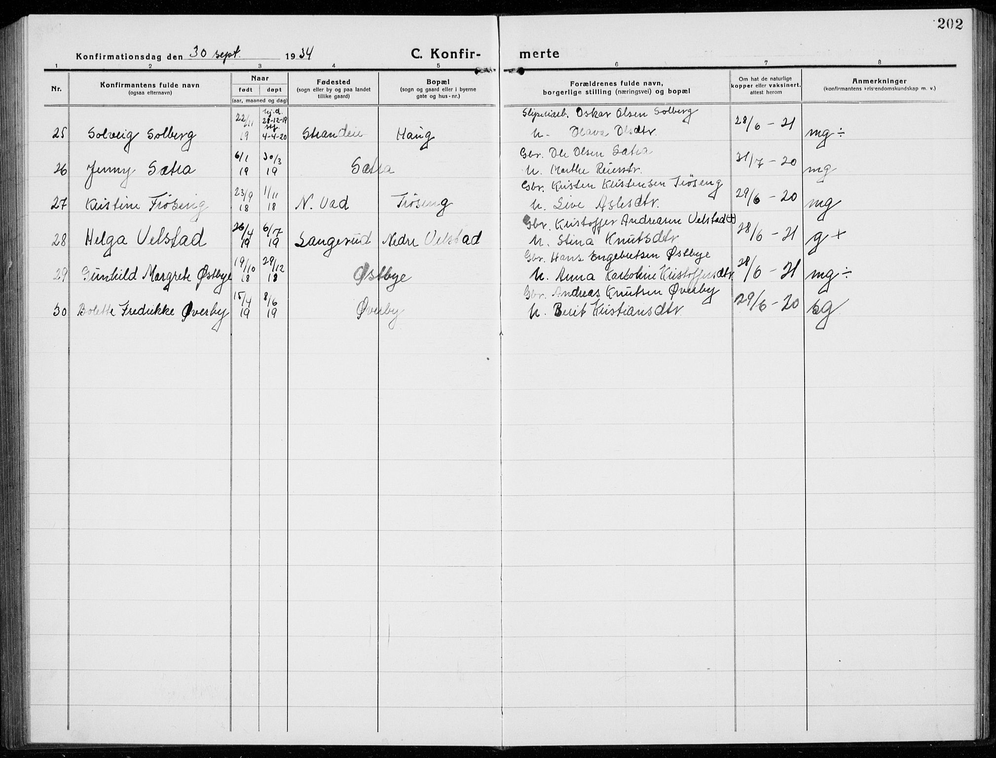 Sigdal kirkebøker, SAKO/A-245/G/Ga/L0007: Parish register (copy) no. I 7, 1917-1935, p. 202