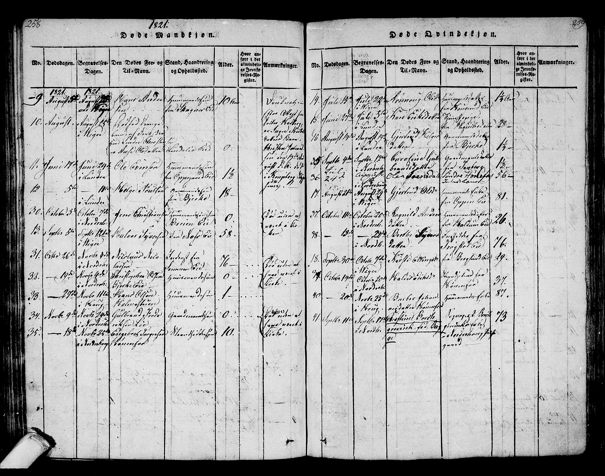 Norderhov kirkebøker, AV/SAKO-A-237/F/Fa/L0008: Parish register (official) no. 8, 1814-1833, p. 258-259