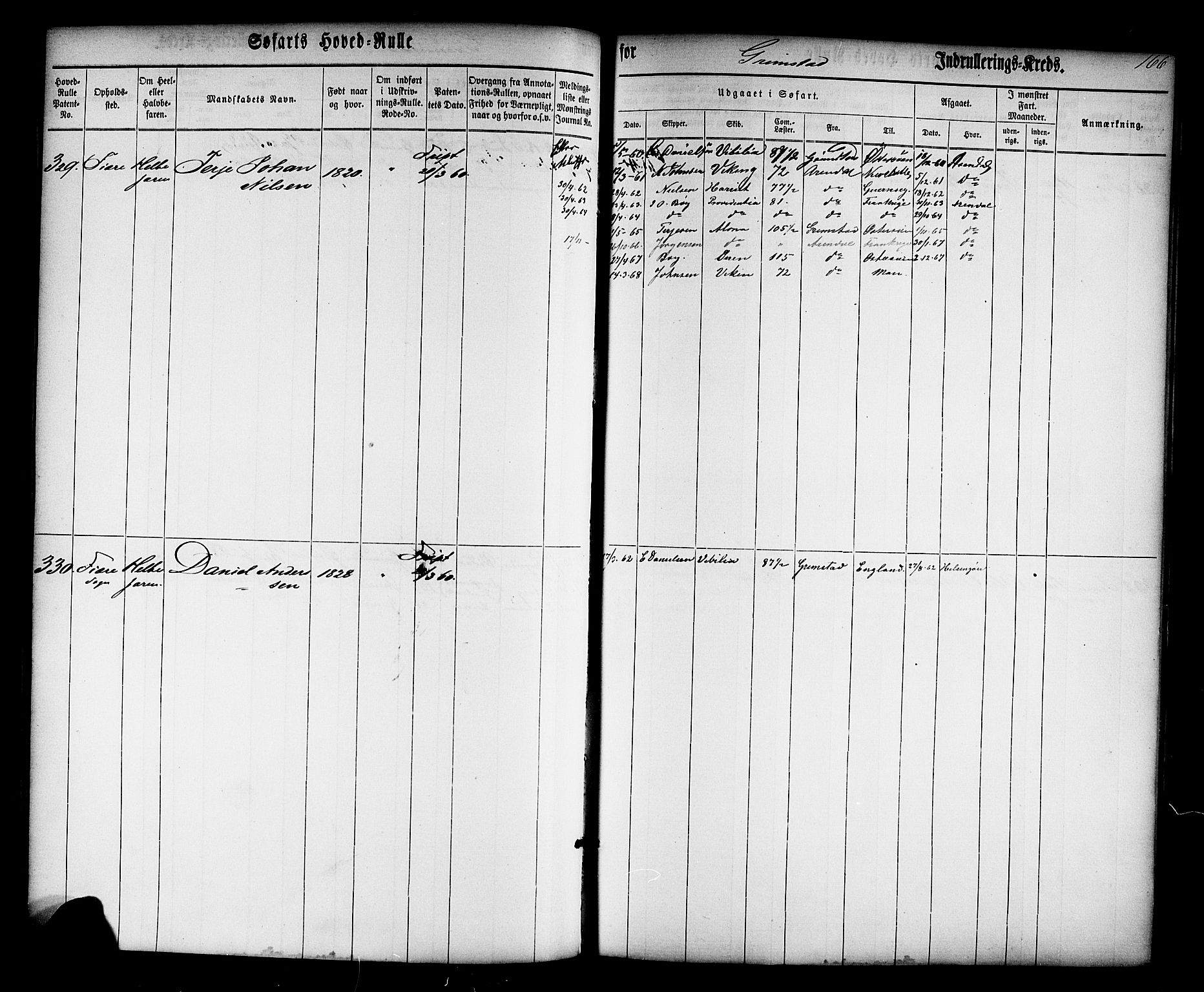 Grimstad mønstringskrets, AV/SAK-2031-0013/F/Fb/L0008: Hovedrulle nr 1-766, V-21, 1860-1869, p. 171