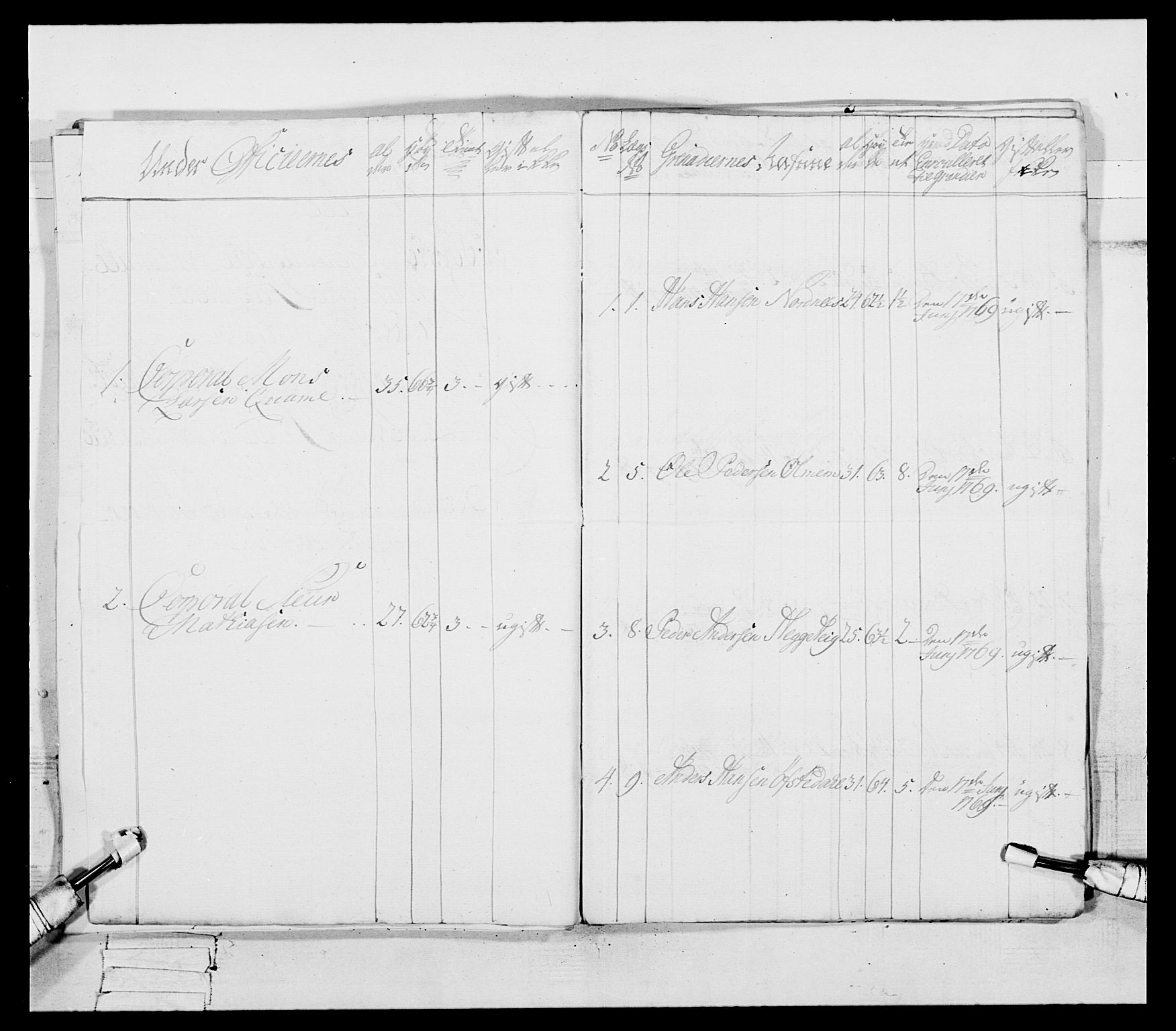 Generalitets- og kommissariatskollegiet, Det kongelige norske kommissariatskollegium, RA/EA-5420/E/Eh/L0089: 1. Bergenhusiske nasjonale infanteriregiment, 1769-1773, p. 116