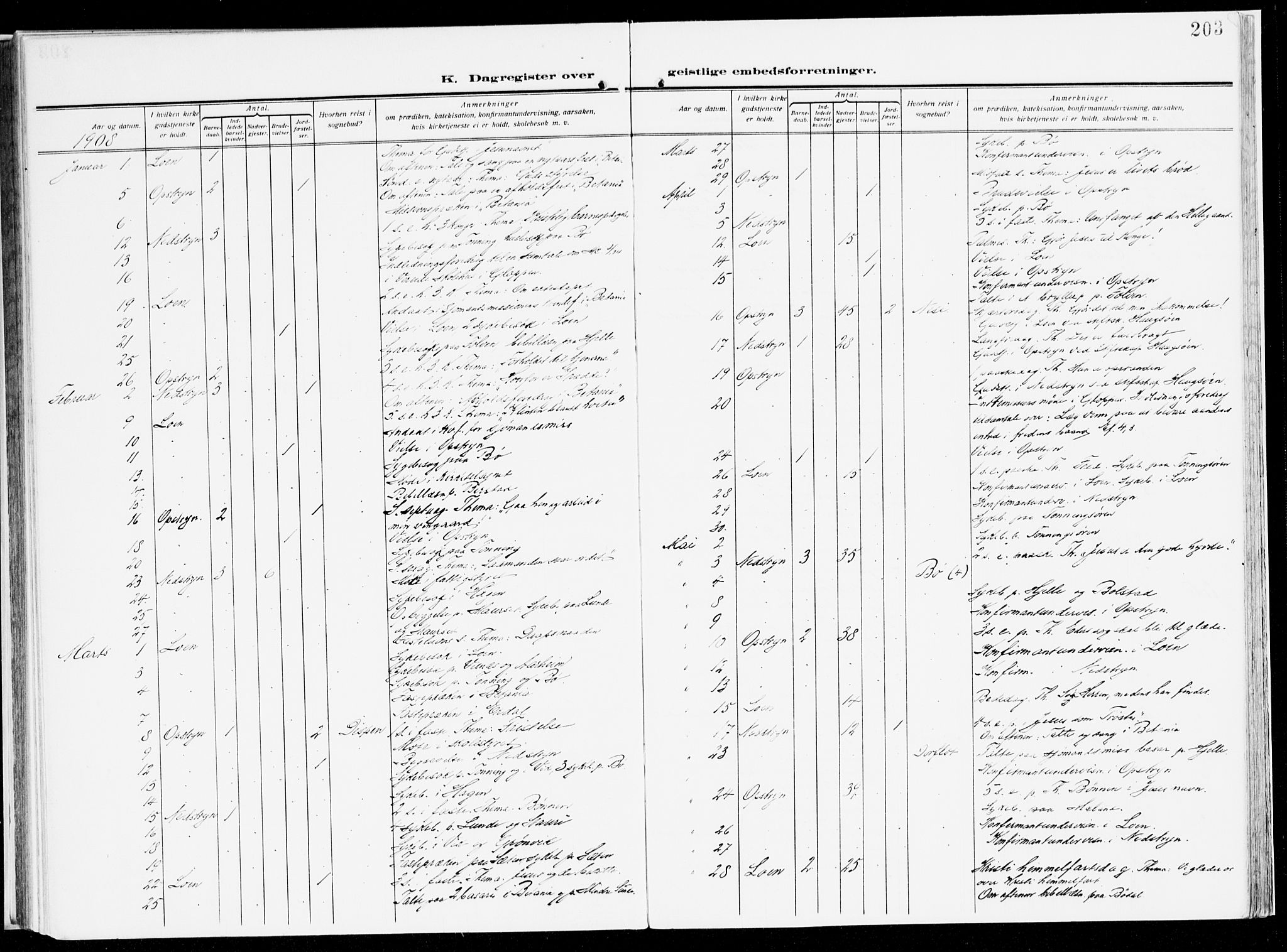 Stryn Sokneprestembete, AV/SAB-A-82501: Parish register (official) no. B 2, 1908-1936, p. 203