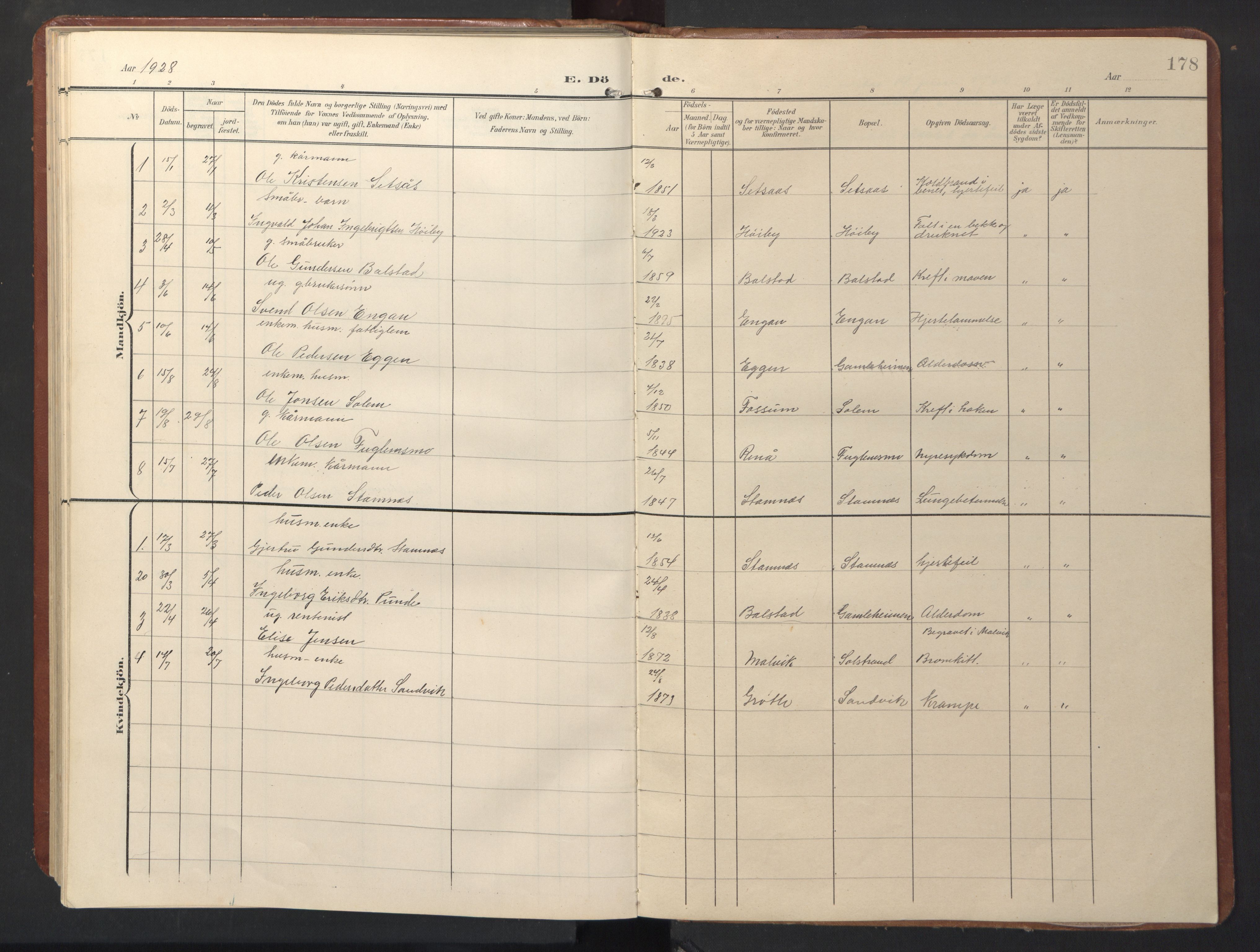 Ministerialprotokoller, klokkerbøker og fødselsregistre - Sør-Trøndelag, SAT/A-1456/696/L1161: Parish register (copy) no. 696C01, 1902-1950, p. 178