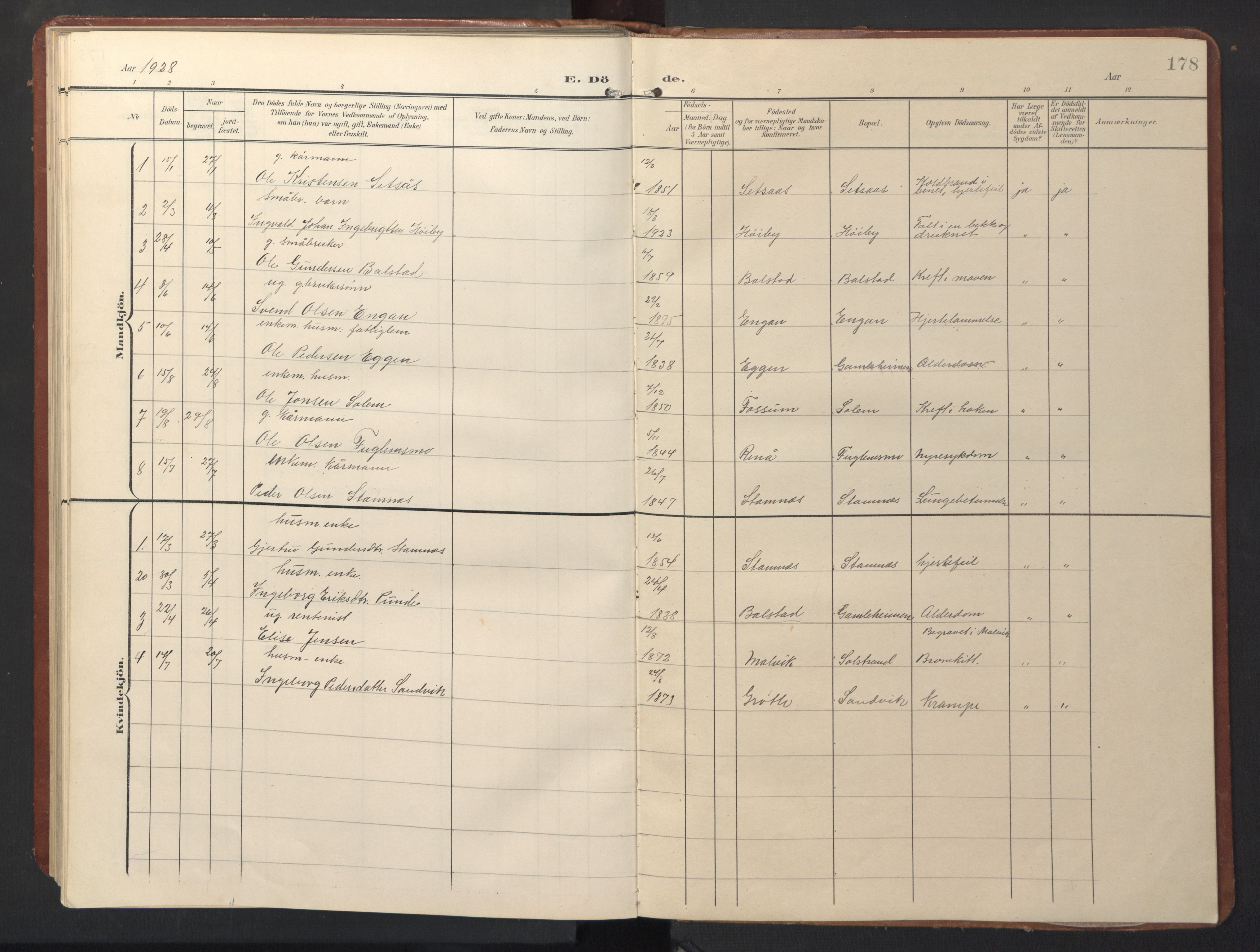 Ministerialprotokoller, klokkerbøker og fødselsregistre - Sør-Trøndelag, AV/SAT-A-1456/696/L1161: Parish register (copy) no. 696C01, 1902-1950, p. 178