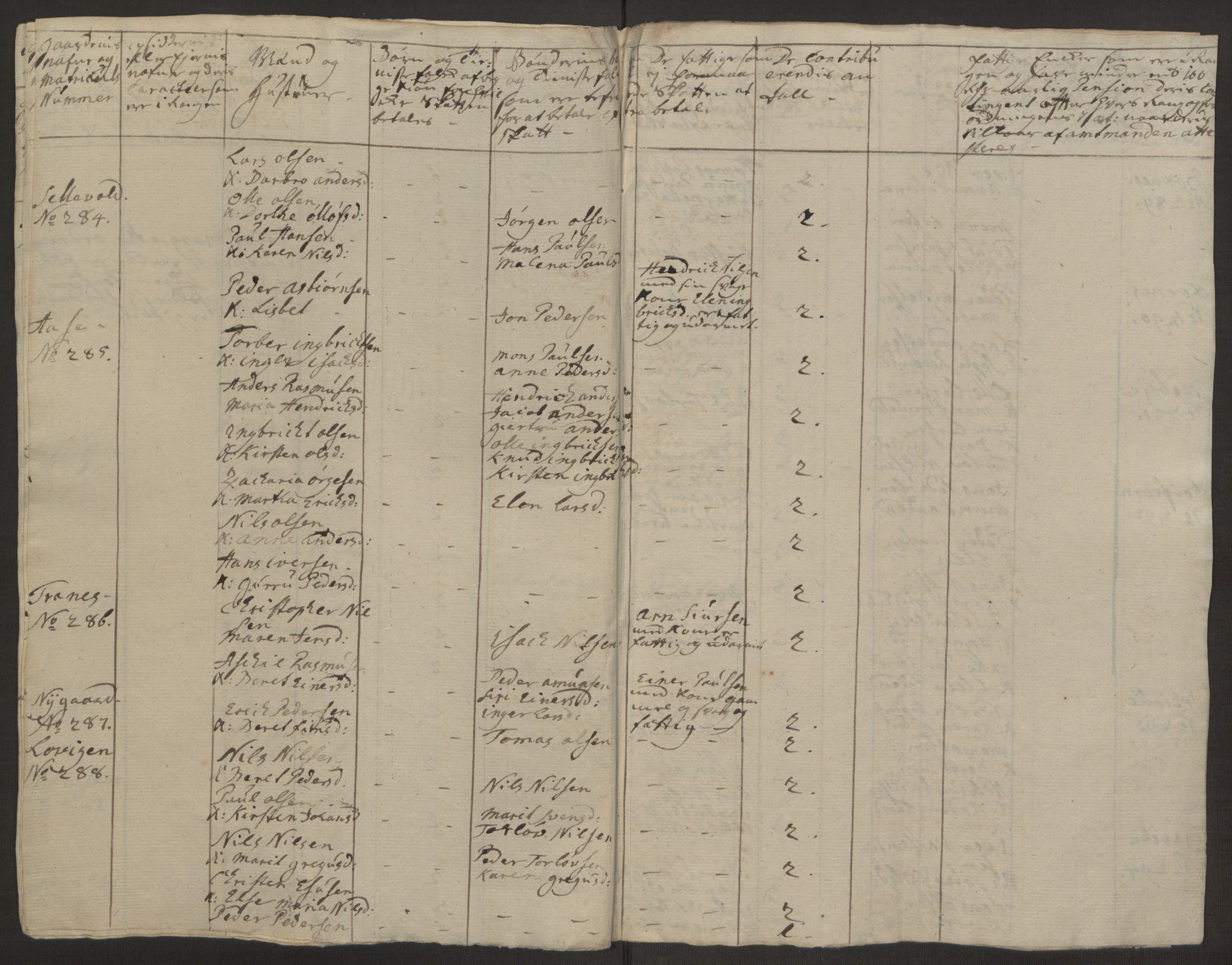 Rentekammeret inntil 1814, Realistisk ordnet avdeling, AV/RA-EA-4070/Ol/L0022a/0002: [Gg 10]: Ekstraskatten, 23.09.1762. Nordlands amt / Vesterålen, Andenes og Lofoten, 1763-1769, p. 151