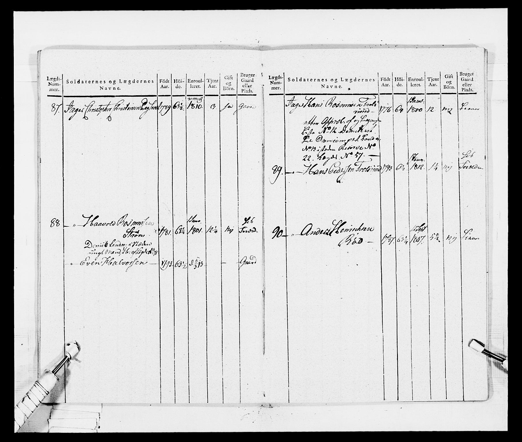 Generalitets- og kommissariatskollegiet, Det kongelige norske kommissariatskollegium, AV/RA-EA-5420/E/Eh/L0035: Nordafjelske gevorbne infanteriregiment, 1812-1813, p. 387