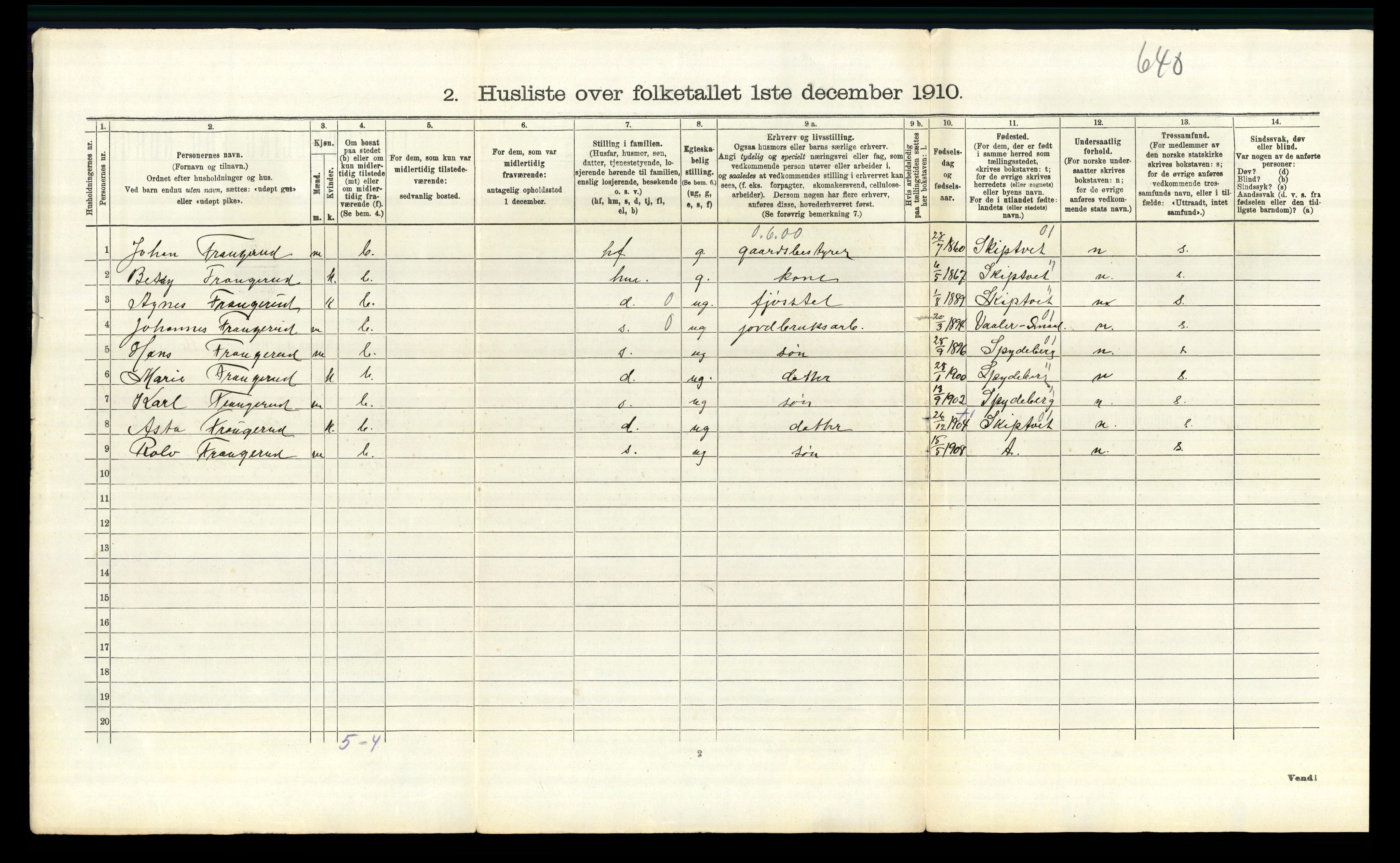 RA, 1910 census for Tune, 1910, p. 233