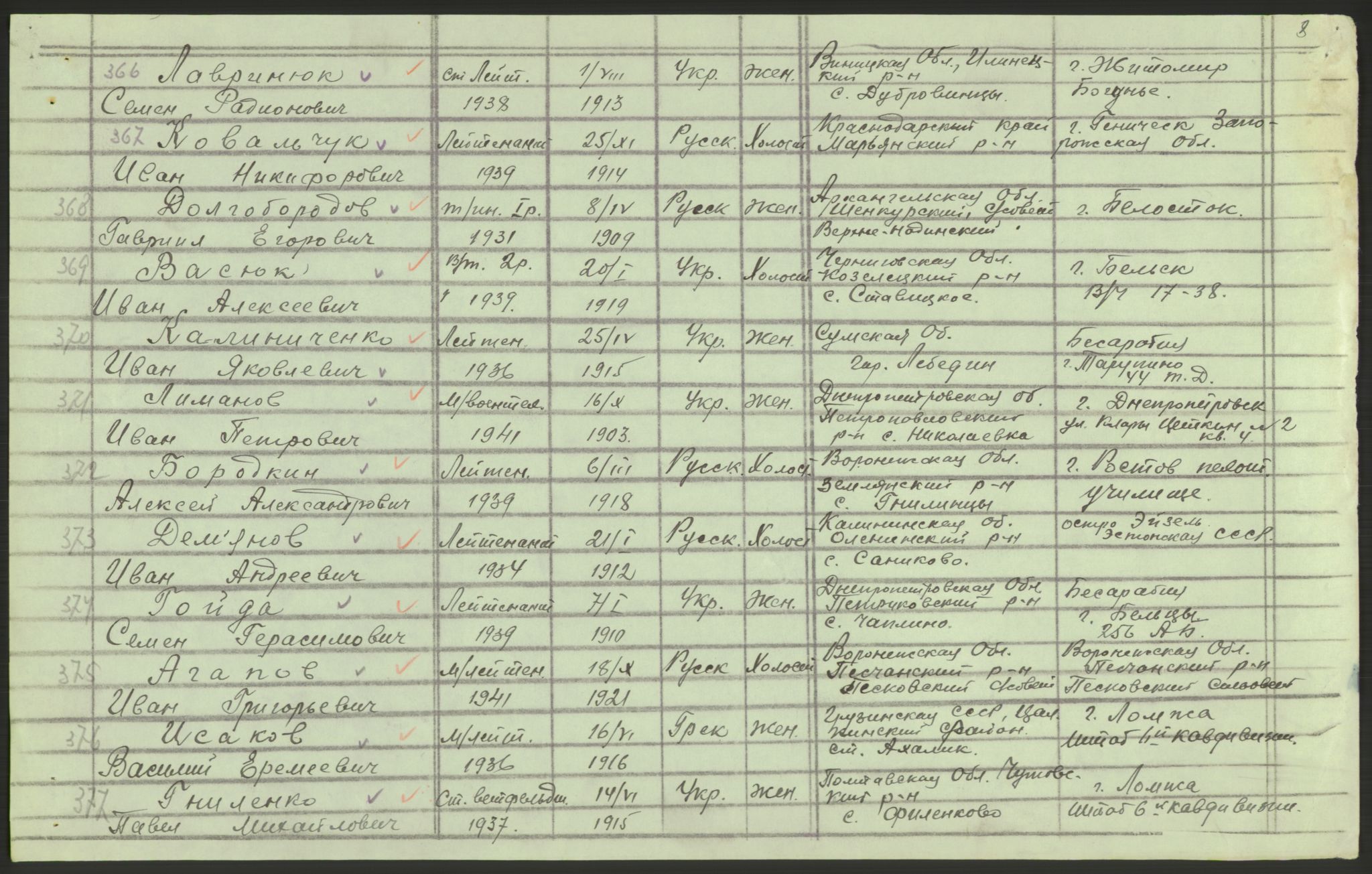 Flyktnings- og fangedirektoratet, Repatrieringskontoret, AV/RA-S-1681/D/Db/L0022: Displaced Persons (DPs) og sivile tyskere, 1945-1948, p. 558