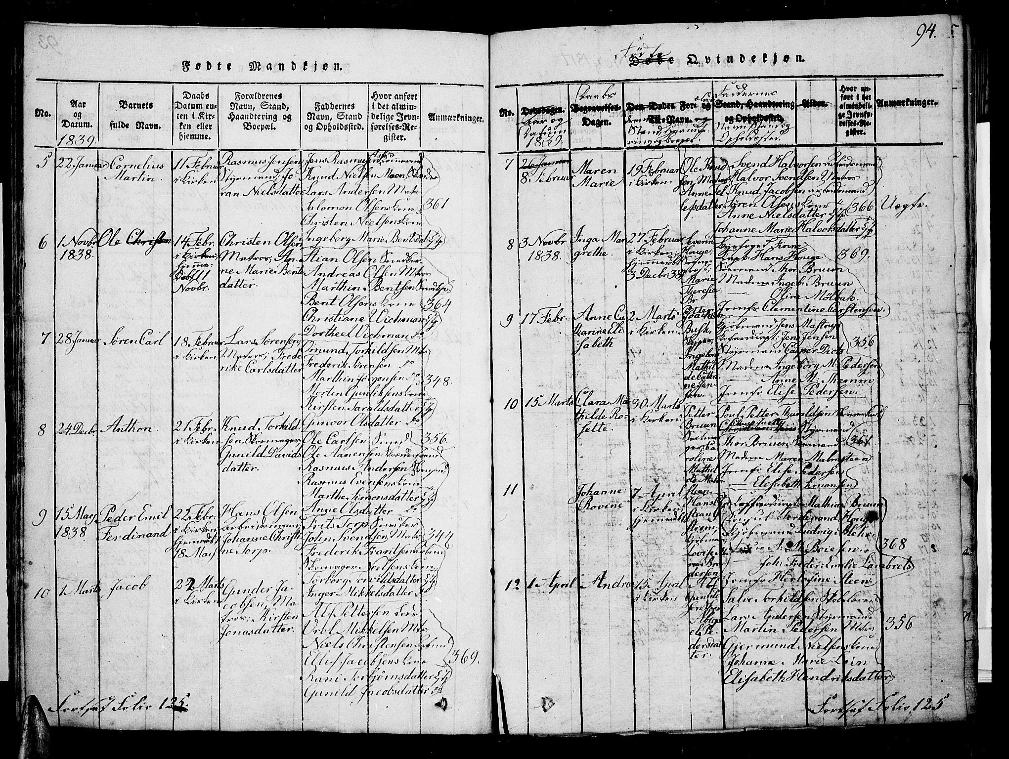 Risør sokneprestkontor, AV/SAK-1111-0035/F/Fb/L0004: Parish register (copy) no. B 4, 1816-1848, p. 94