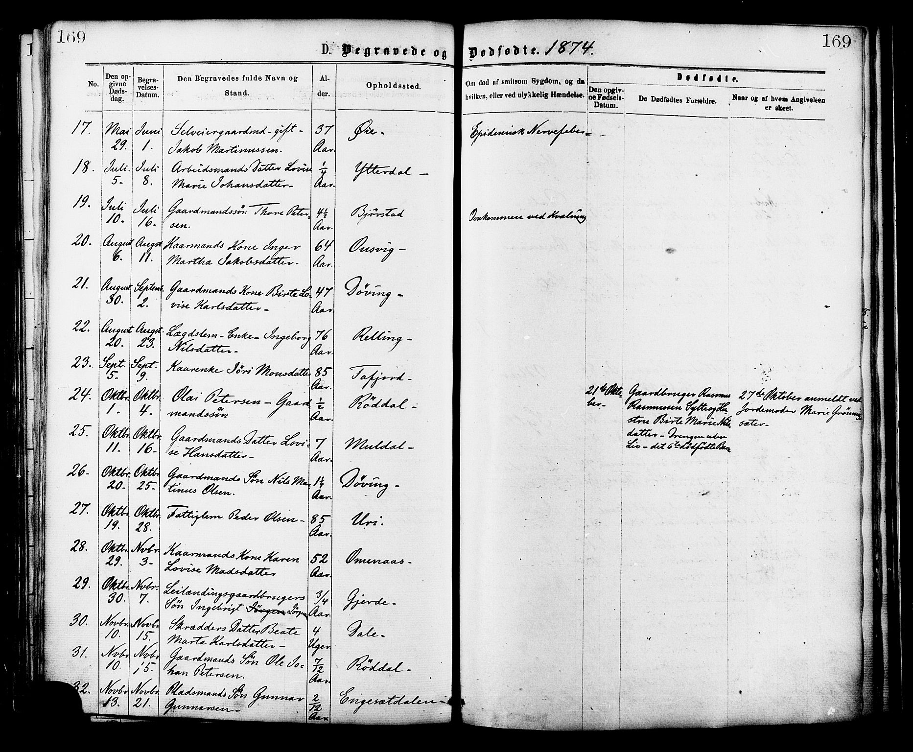 Ministerialprotokoller, klokkerbøker og fødselsregistre - Møre og Romsdal, AV/SAT-A-1454/519/L0254: Parish register (official) no. 519A13, 1868-1883, p. 169