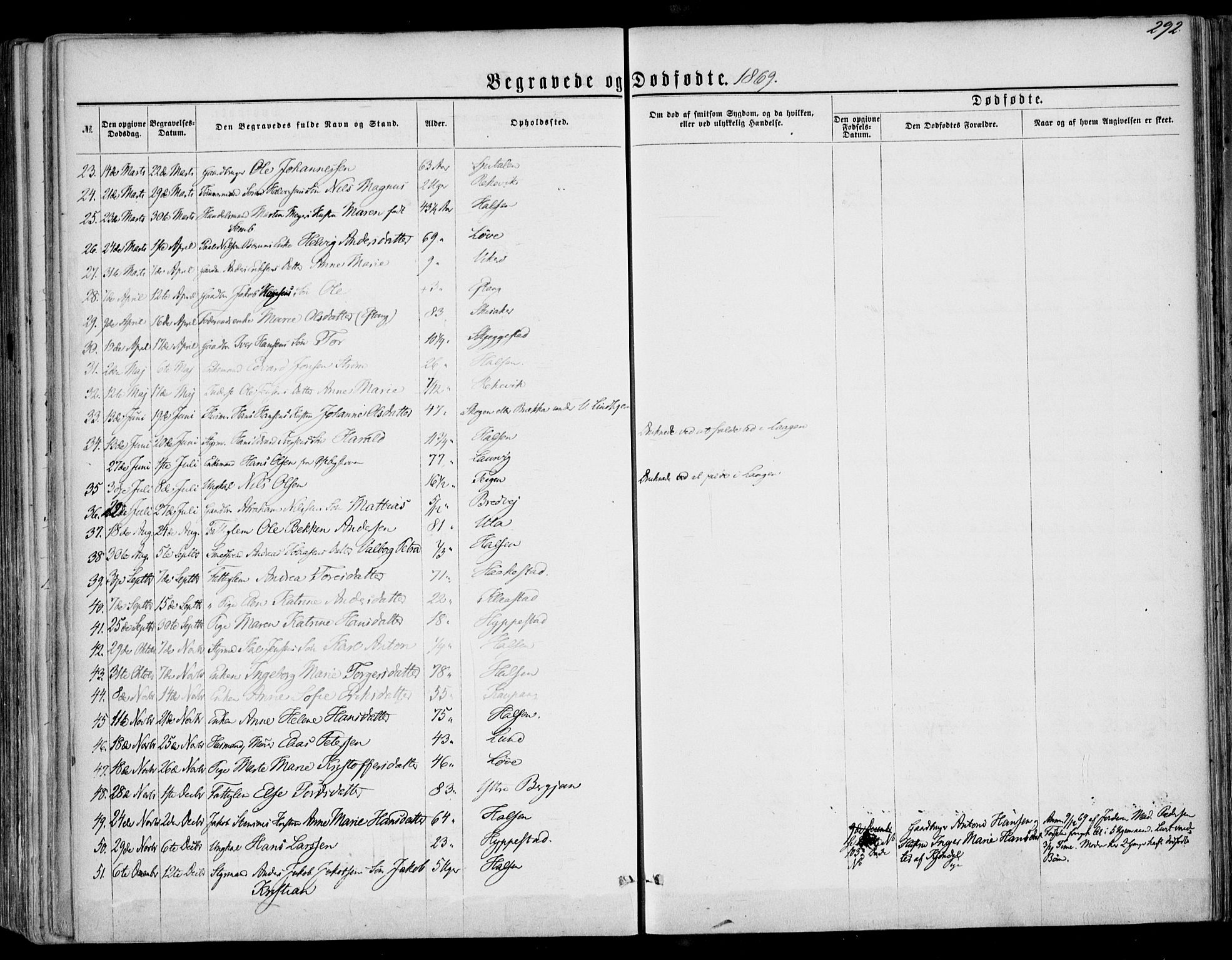 Tjølling kirkebøker, SAKO/A-60/F/Fa/L0007: Parish register (official) no. 7, 1860-1876, p. 292