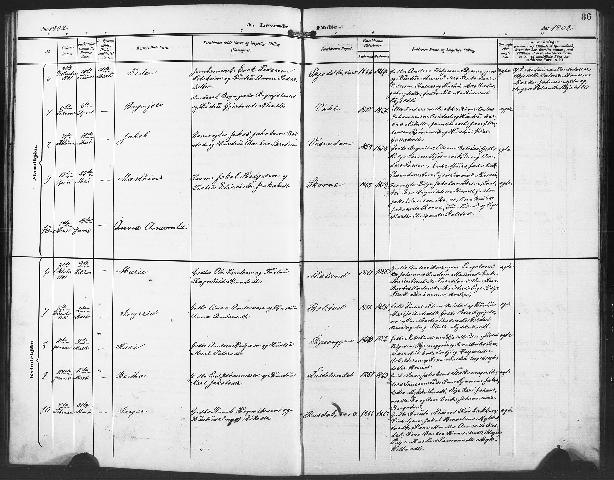 Evanger sokneprestembete, SAB/A-99924: Parish register (copy) no. A 5, 1897-1917, p. 36