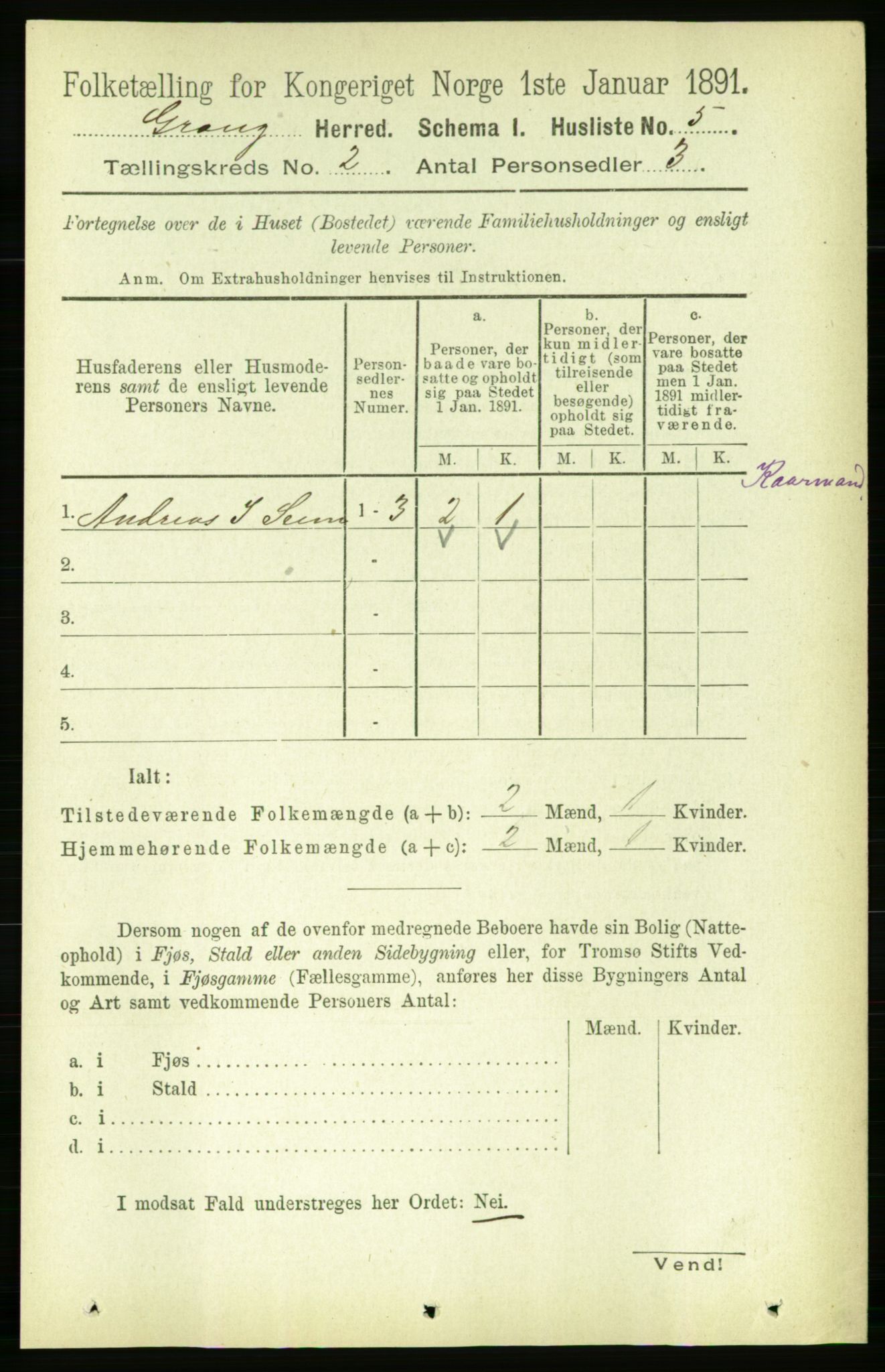 RA, 1891 census for 1742 Grong, 1891, p. 674