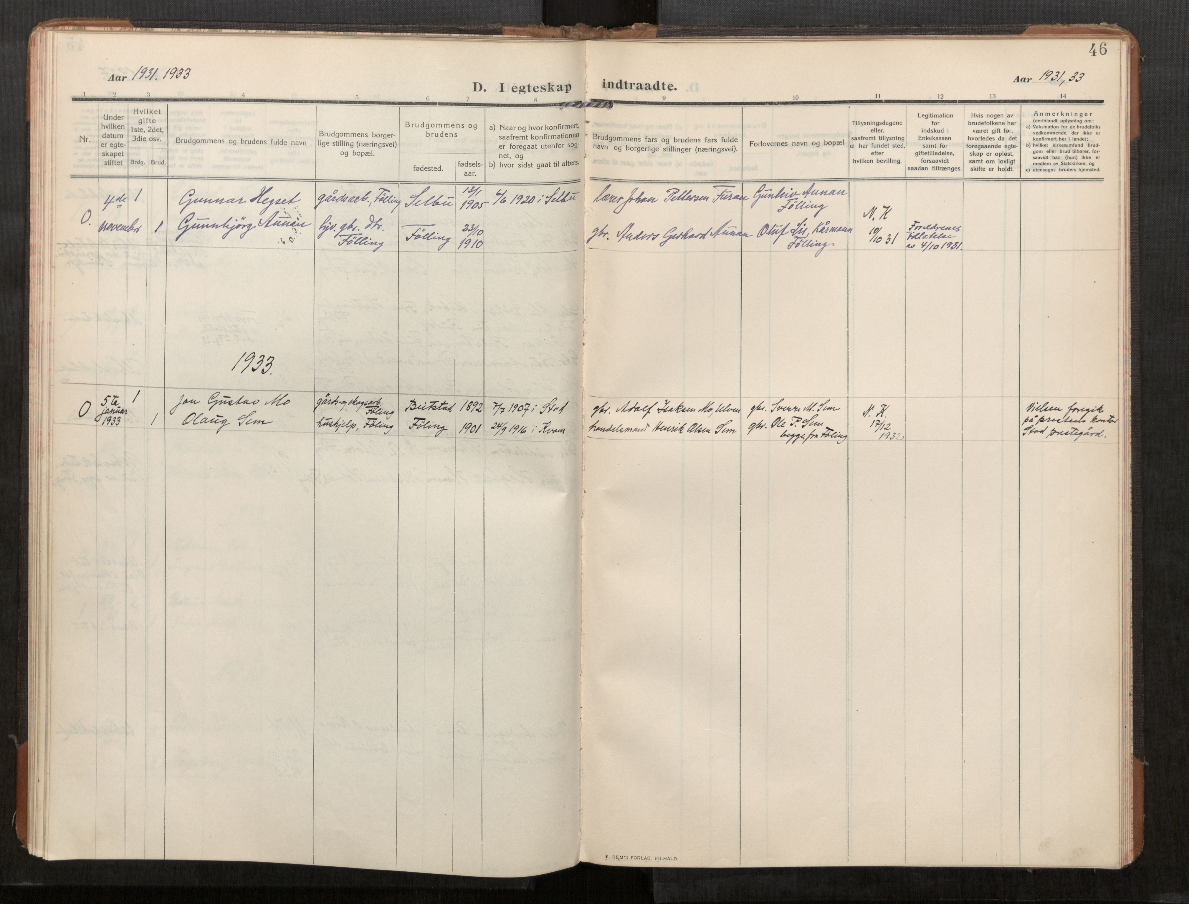 Stod sokneprestkontor, SAT/A-1164/1/I/I1/I1a/L0003: Parish register (official) no. 3, 1909-1934, p. 46