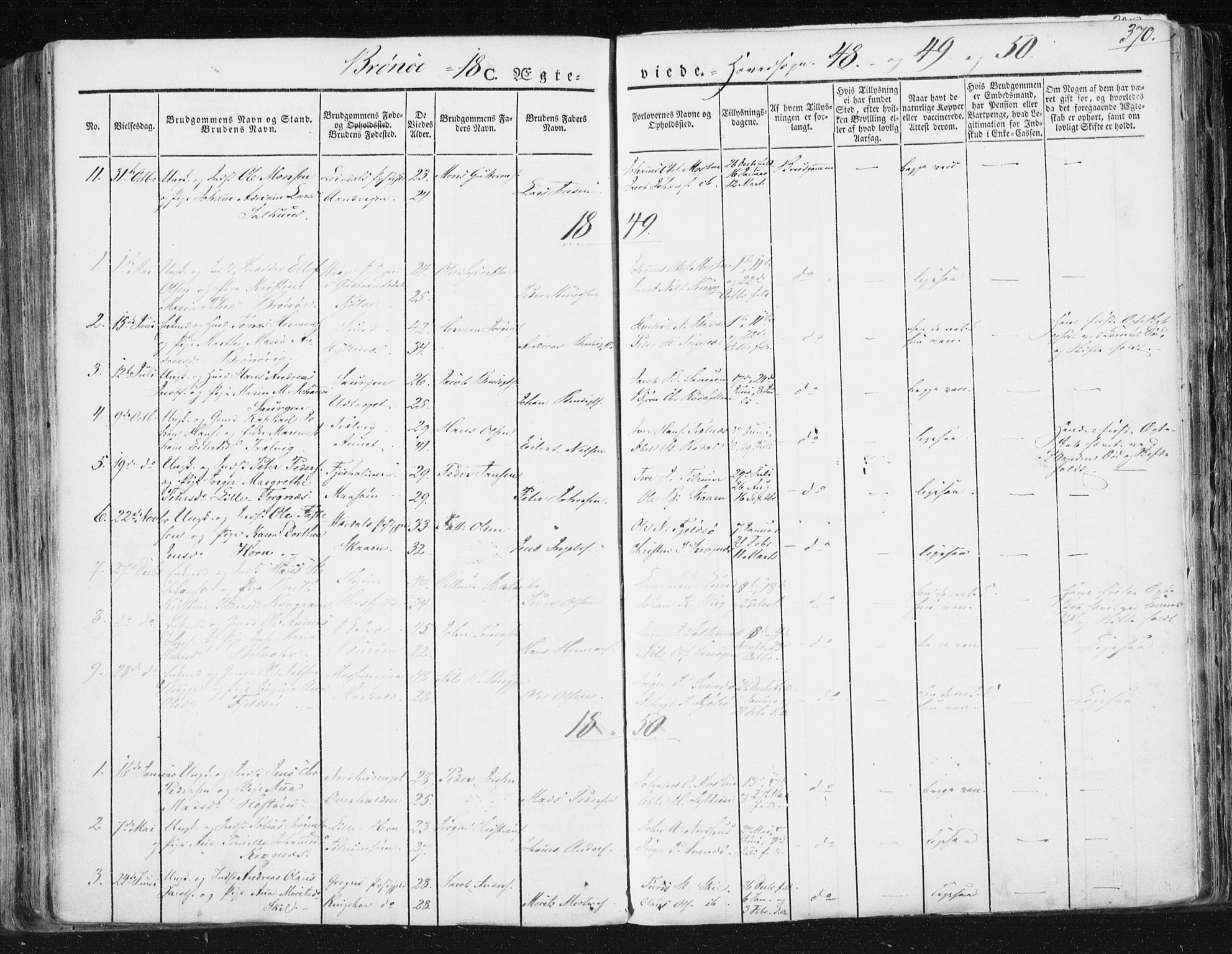 Ministerialprotokoller, klokkerbøker og fødselsregistre - Nordland, AV/SAT-A-1459/813/L0198: Parish register (official) no. 813A08, 1834-1874, p. 370