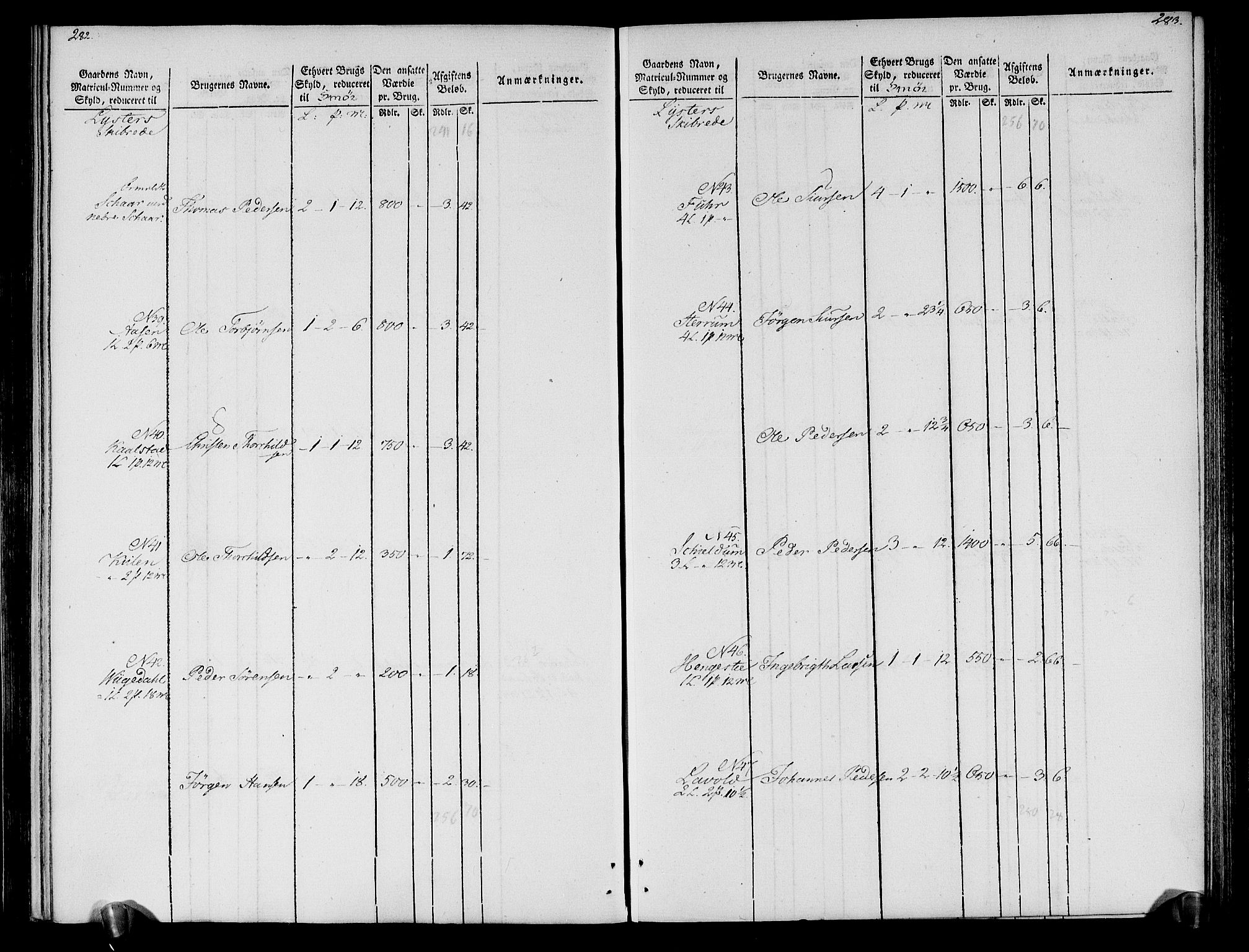 Rentekammeret inntil 1814, Realistisk ordnet avdeling, AV/RA-EA-4070/N/Ne/Nea/L0118: Ytre og Indre Sogn fogderi. Oppebørselsregister, 1803-1804, p. 146