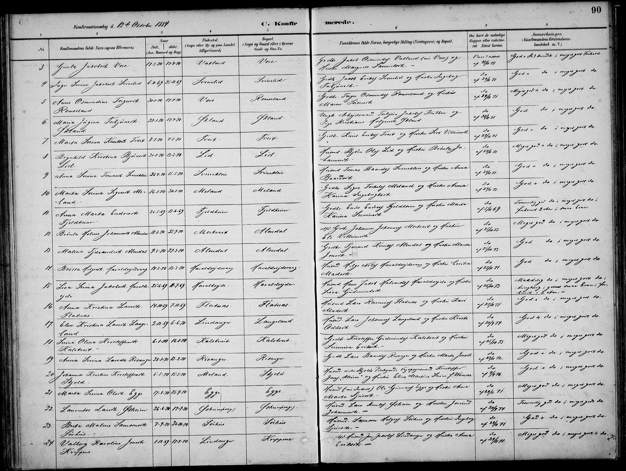 Skjold sokneprestkontor, AV/SAST-A-101847/H/Ha/Haa/L0010: Parish register (official) no. A 10, 1882-1897, p. 90